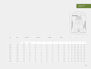 BINOCULARS
FRONTIER
123
B
C
A
Code Model Field of View Close Focus Eye Relief Weight A B C
ft
@ 1000yds
m
@ 1000m
ft m in mm oz g in mm in mm in mm
38 300 8x43 426 142 6.6 2 0.7 18 26.2 743 6.7 169 4.4-5.2 111-131 2.2-3 56-76
38 301 8x43 426 142 6.6 2 0.7 18 26.2 743 6.7 169 4.4-5.2 111-131 2.2-3 56-76
38 302 10x43 340 113 6.6 2 0.6 15 26.2 743 6.7 169 4.4-5.2 111-131 2.2-3 56-76
38 303 10x43 340 113 6.6 2 0.6 15 26.2 743 6.7 169 4.4-5.2 111-131 2.2-3 56-76
38 100 8x32 400 133 6.6 2 0.6 15 17.6 500 5 126 4-4.6 102-118 2.4-3 60-75
38 101 8x32 400 133 6.6 2 0.6 15 17.6 500 5 126 4-4.6 102-118 2.4-3 60-75
38 102 10x32 310 103 8.2 2.5 0.6 15 17.6 500 5 126 4-4.6 102-118 2.4-3 60-75
38 103 10x32 310 103 8.2 2.5 0.6 15 17.6 500 5 126 4-4.6 102-118 2.4-3 60-75
38 200 8x42 426 142 6.6 2 0.7 18 24 680 5.7 144 4.4-5.1 112-129 2.2-3 57-75
38 201 8x42 426 142 6.6 2 0.7 18 24 680 5.7 144 4.4-5.1 112-129 2.2-3 57-75
38 202 10x42 340 113 8.2 2.5 0.6 15 24 680 5.7 144 4.4-5.1 112-129 2.2-3 57-75
38 203 10x42 340 113 8.2 2.5 0.6 15 24 680 5.7 144 4.4-5.1 112-129 2.2-3 57-75
 