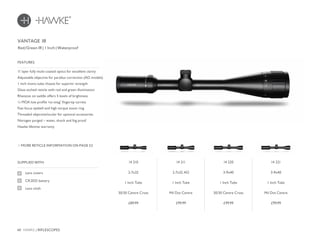 40 HAWKE / RIFLESCOPES
£89.99 £99.99 £99.99 £99.99
SUPPLIED WITH
Lens covers
CR2032 battery
Lens cloth
11 layer fully multi-coated optics for excellent clarity
Adjustable objective for parallax correction (AO models)
1 inch mono-tube chassis for superior strength
Glass etched reticle with red and green illumination
Rheostat on saddle offers 5 levels of brightness
¼ MOA low profile ‘no-snag’ fingertip turrets
Fast focus eyebell and high torque zoom ring
Threaded objective/ocular for optional accessories
Nitrogen purged – water, shock and fog proof
Hawke lifetime warranty
FEATURES
Red/Green IR | 1 Inch | Waterproof
MORE RETICLE INFORMATION ON PAGE 52
VANTAGE IR
14 210
2-7x32
1 Inch Tube
30/30 Centre Cross
14 211
2-7x32 AO
1 Inch Tube
Mil Dot Centre
14 220
3-9x40
1 Inch Tube
30/30 Centre Cross
14 221
3-9x40
1 Inch Tube
Mil Dot Centre
 