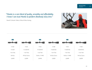 RIFLESCOPES
VANTAGE
43
£139.99£139.99 £149.99 £159.99 £169.99 £169.99
Daniel E. Schmidt // Editor of Deer & Deer Hunting
“Hawke is a rare blend of quality, versatility and affordability.
I know I can trust Hawke to perform flawlessly every time.”
14 252
4-12x50 AO
1 Inch Tube
Mil Dot Centre
14 254
4-12x50
1 Inch Tube
L4A Dot
14 253
4-12x50 AO
1 Inch Tube
Rimfire .17 HMR
14 260
4-16x50 AO
1 Inch Tube
Mil Dot Centre
14 261
4-16x50 AO
1 Inch Tube
Rimfire .17 HMR
14 265
6-24x50 AO
1 Inch Tube
Mil Dot Centre
NEW NEW NEW
 