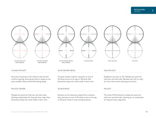 RIFLESCOPES
VANTAGE
53
The glass etched crosshairs represent an area of
30 inches across on 4x mag. at 100 yards. Red
illumination keeps the reticle visible in dark cover.
Accurate mil spacing on 10x. Features dots and ties
at half mil spacing, ensuring that there is always an aim
point available. Glass etched fully floating design.
30/30 CENTRE CROSS10x HALF MIL DOT
Distance can be measured using the fine crosshairs,
they represent an area of 30 inches across on 4x mag.
at 100 yards. Great in most hunting situations.
Multiple aim points for hold over and hold under,
allowing compensation for long and close range shots.
Illumination keeps the reticle visible in dark cover.
30/30 DUPLEXMIL DOT CENTRE
30/30 CENTRE CROSS
(RED/GREEN)
10x HALF MIL DOT
(RED/GREEN)
30/30 DUPLEXMIL DOT CENTRE
(RED/GREEN)
Designed to be exact at 10x. Multiple aim points for
hold over and hold under. Between each dot is a dash
for more choice when selecting an aim point.
HALF MIL DOT
The classic Mil Dot features multiple aim points for
hold over and hold under, allowing you to compensate
for long and close range shots.
MIL DOT
HALF MIL DOT MIL DOT
European Community Design Registration No. 002610329-0001 to 0007.
 
