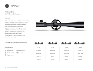 68 HAWKE / RIFLESCOPES
£299.99 £329.99 £349.99 £369.99
SUPPLIED WITH
CR2032 battery
Lens cloth
4 inch wheel
4 inch sunshade
Flip-up covers
13 300
3-12x50 SF
30mm Tube
AMX IR
13 310
4-16x50 SF
30mm Tube
AMX IR
13 320
6-24x50 SF
30mm Tube
AMX IR
13 340
8-32x50 SF
30mm Tube
AMX IR
16 layer fully multi-coated optics for exceptional clarity
Side focus control for parallax adjustment to infinity
30mm mono-tube chassis for superior strength
Glass etched reticle with red illumination
Stepless rheostat offers total brightness control
¼ MOA exposed, locking and resettable turrets
Fast focus eyebell and high torque zoom ring
Includes screw-in metal flip-up covers
Nitrogen purged – water, shock and fog proof
Hawke lifetime warranty
FEATURES
Red IR | 30mm | SF | Waterproof
MORE RETICLE INFORMATION ON PAGE 70
AIRMAX 30 SF
 