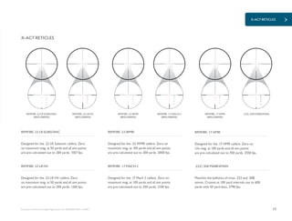 73
X-ACT RETICLES
X-ACT RETICLES
Designed for the .22 LR Subsonic calibre. Zero
on maximum mag. at 50 yards and all aim points
are pre-calculated out to 200 yards. 1057 fps.
Designed for the .22 WMR calibre. Zero on
maximum mag. at 100 yards and all aim points
are pre-calculated out to 300 yards. 2000 fps.
Designed for the .22 LR HV calibre. Zero
on maximum mag. at 50 yards and all aim points
are pre-calculated out to 200 yards. 1260 fps.
Designed for the .17 Mach 2 calibre. Zero on
maximum mag. at 100 yards and all aim points
are pre-calculated out to 350 yards. 2100 fps.
RIMFIRE .22 LR SUBSONIC
(RED/GREEN)
RIMFIRE .22 LR HV
(RED/GREEN)
RIMFIRE .22 WMR
(RED/GREEN)
Designed for the .17 HMR calibre. Zero on
12x mag. at 100 yards and all aim points
are pre-calculated out to 350 yards. 2550 fps.
Matches the ballistics of most .223 and .308
ammo. Crosses at 100 yard intervals out to 600
yards with 50 yard dots. 2790 fps.
RIMFIRE .17 HMR
(RED/GREEN)
.223/.308 MARKSMANRIMFIRE .17 MACH 2
(RED/GREEN)
European Community Design Registration No. 002610329-0001 to 0007.
RIMFIRE .22 LR SUBSONIC RIMFIRE .22 WMR
RIMFIRE .22 LR HV RIMFIRE .17 MACH 2
RIMFIRE .17 HMR
.223/.308 MARKSMAN
150
200
250
300
350
100
150
200
250
300
350
100
150
200
250
300
350
100
150
200
250
300
350
100
75
100
125
150
175
200
50
75
100
125
150
175
200
50
150
200
250
300
100
150
200
250
300
100
75
100
125
150
175
200
50
75
100
125
150
175
200
50
600
100
200
300
500
400
600
100
200
300
500
400
 