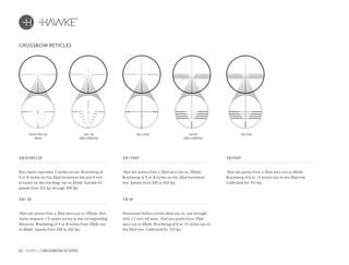 82 HAWKE / CROSSBOW SCOPES
CROSSBOW RETICLES
Aim marks represent 2 inches across. Bracketing of
4 or 8 inches on the 20yd horizontal line and 4 inch
brackets on dot markings out to 60yds. Suitable for
speeds from 215 fps through 450 fps.
10yd aim points from a 20yd zero out to 100yds. Aim
marks measure 1.5 inches across at the corresponding
distances. Bracketing of 4 or 8 inches from 20yds out
to 60yds. Speeds from 250 to 425 fps.
XB30 PRO SR
XB1 SR
Illuminated hollow circles allow you to ‘see through’,
with a 2 inch kill zone. 10yd aim points from 20yd
zero out to 60yds. Bracketing of 6 or 12 inches out to
the 50yd line. Calibrated for 315 fps
XB SR
10yd aim points from a 20yd zero out to 100yds.
Bracketing of 4 or 8 inches on the 20yd horizontal
line. Speeds from 250 to 425 fps.
10yd aim points from a 20yd zero out to 60yds.
Bracketing of 6 or 12 inches out to the 50yd line.
Calibrated for 315 fps.
XB1 MAP XB MAP
XB30 PRO SR
(RED)
XB1 SR
(RED/GREEN)
XB1 MAP XB MAP
20
30
40
50
60
70
20
30
40
50
60
70
80
90
100
XB SR
(RED/GREEN)
 