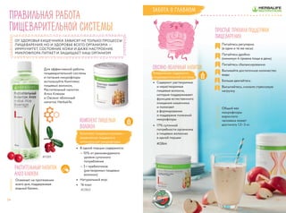 правильная работа
Пищеварительной системы
Комплекс пищевых
волокон
•	 В одной порции содержится:
— 10% от рекомендуемого
уровня суточного
потребления
— 3 г пребиотиков
(растворимых пищевых
волокон)
•	 Натуральный вкус
•	 16 ккал
#2865
Комплекс пищевых волокон –
ежедневная поддержка
оптимальной микрофлоры
Овсяно-яблочный напиток
•	 Содержит растворимые
и нерастворимые
пищевые волокна,
которые поддерживают
функцию естественного
очищения кишечника
и помогают
в формировании
и поддержке полезной
микрофлоры
•	 17% суточной
потребности организма
в пищевых волокнах
в одной порции
#2864
Ежедневная поддержка
пищеварительной системы
Для эффективной работы
пищеварительной системы
и питания микрофлоры
используйте Комплекс
пищевых волокон,
Растительный напиток
Алоэ Клюква
и Овсяно-яблочный
напиток Herbalife.
Общий вес
микрофлоры
взрослого
человека может
достигать 1,5–3 кг.
Питайтесь регулярно
(в одни и те же часы)
Питайтесь дробно
(минимум 4 приема пищи в день)
Питайтесь сбалансированно
Выпивайте достаточное количество
воды
Больше двигайтесь
Высыпайтесь, снизьте стрессовую
нагрузку
Простые правила поддержки
пищеварения:
ОТ ЗДОРОВЬЯ КИШЕЧНИКА ЗАВИСЯТ НЕ ТОЛЬКО ПРОЦЕССЫ
ПИЩЕВАРЕНИЯ, НО И ЗДОРОВЬЕ ВСЕГО ОРГАНИЗМА —
ИММУНИТЕТ, СОСТОЯНИЕ КОЖИ И ДАЖЕ НАСТРОЕНИЕ.
МИКРОФЛОРА ПИТАЕТ И ЗАЩИЩАЕТ НАШ ОРГАНИЗМ
1
2
3
4
5
6
Освежает на протяжении
всего дня, поддерживая
водный баланс.
забота о главном
#1189
Растительный напиток
Алоэ клюква
2524
 