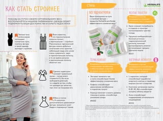* Любые утверждения в отношении контроля веса относятся к Программе контроля веса Herbalife,включающей,помимо
прочего,сбалансированную диету,регулярные физические упражнения,ежедневное потребление необходимого количества
жидкости,употребление биологически активных добавок в случае необходимости и достаточный отдых.Все результаты индивидуальны
и могут различаться.
Ваши помощники на пути
к стройной фигуре —
продукты Herbalife для более
эффективного снижения веса.*
ВСЕ ПОД КОНТРОЛЕМ
Темные тона
интенсивнее
поглощают
солнечные лучи,
поэтому фигура
в такой одежде
выглядит стройнее.
Всем известно,
что горизонтальная
полоска полнит,
а вертикальная — стройнит.
Максимально гармоничной
фигуры можно добиться
сочетанием этих принтов:
небольшую грудь или узкие
плечи «увеличит» верх
в горизонтальную полоску,
в то же время рисунок
в вертикальную полоску
облегчит низ.
Юбки и платья
с А-силуэтом
дополнительно уравновесят
фигуру: визуально сузят
бедра и подчеркнут талию.
Сделать худее руки
поможет правильный
рукав — лучше всего
справится ¾. Но если
выбираете длинный,
то следите за тем, чтобы
тот доходил до запястья,
при этом не покрывая его.
1 2
3
4
Клеточный активатор
•	 L-карнитин, который
способствует выработке
энергии в клетках и переходу
жирных кислот в энергию
•	 Комплекс витаминов группы
B (B1, B2, B6) способствует
лучшему обмену веществ
•	 Алоэ способствует
поддержанию оптимального
пищеварения
#3123
Входящие в состав
ингредиенты способствуют
эффективному усвоению
питательных веществ
Желтые таблетки
•	 Хром снижает потребность
в сладком и помогает
контролировать чувство
голода
•	 Гарциния камбоджийская -
богатый источник
гидроксилимонной
кислоты, помогает
контролировать аппетит
и стимулирует процесс
сжигания жиров
#0117
Входящие в состав
ингредиенты помогают
уменьшить тягу к сладкому
Термо Комплит
•	 Экстракт зеленого чая
и мате способствуют более
эффективному снижению веса
•	 Кофеин способствует
увеличению метаболизма
и поднятию тонуса
•	 Корица помогает снизить уровень
глюкозы в крови, способствуя
усвоению сахара
#0050
Входящие в состав ингредиенты
стимулируют метаболизм
и обеспечивают энергией
во время снижения веса
Как стать стройнее
ПОКА ВЫ НА ПУТИ К СВОЕМУ ОПТИМАЛЬНОМУ ВЕСУ,
ВОСПОЛЬЗУЙТЕСЬ НАШИМИ ЛАЙФХАКАМИ. ОДЕЖДА МОЖЕТ
ПОДЧЕРКНУТЬ ВАШИ ДОСТОИНСТВА И СКРЫТЬ НЕДОСТАТКИ
Стиль
1514
БАД.НЕЯВЛЯЕТСЯЛЕКАРСТВЕННЫМСРЕДСТВОМ
 