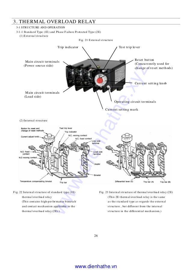 SQUARE D C 75 Thermal Overload Relay Heater Element