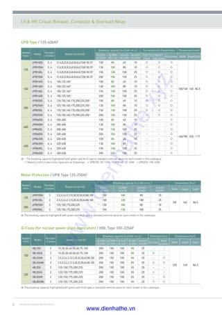 Upb Frame Catalog huyndai mv lv | PDF