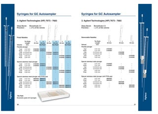 Catalog ils | PDF
