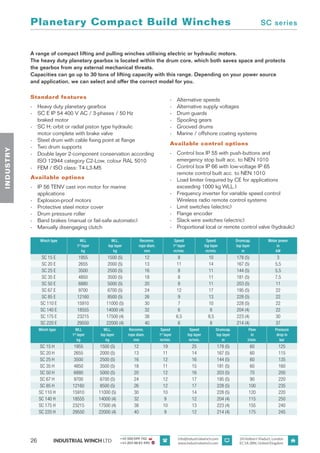 Product catalog of Industrial Winch | PDF