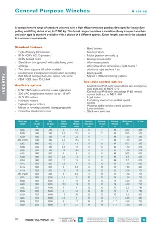 Product catalog of Industrial Winch | PDF