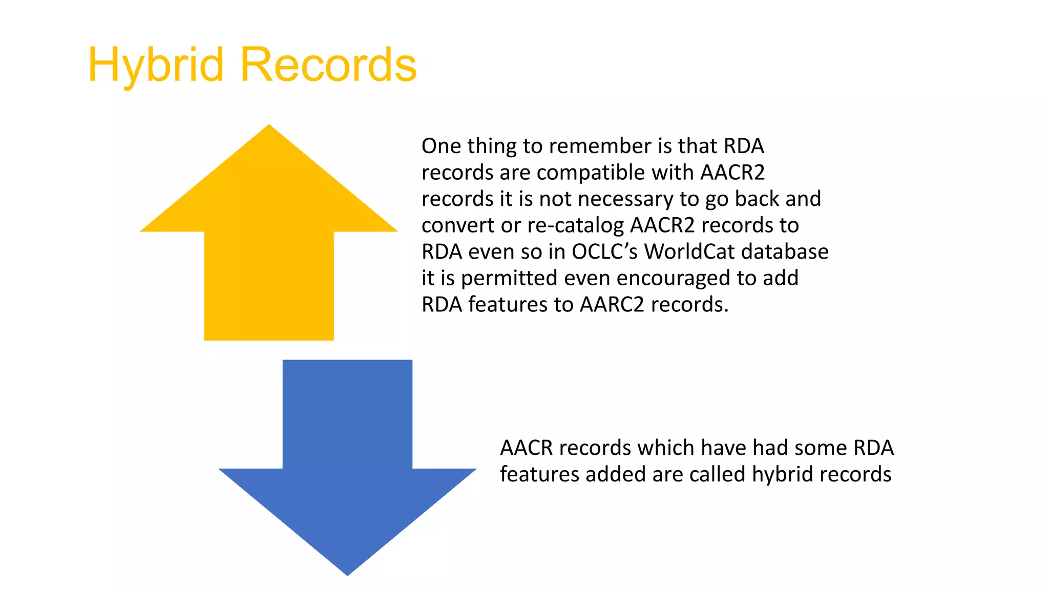 WHAT IS CATALOGING AND METADATA intelligence overview