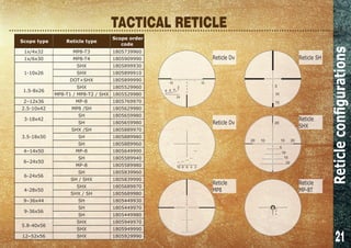 21
TACTICAL RETICLE
Scope type Reticle type
Scope order
code
1x/4x32 MP8-T3 1805739960
1x/6x30 MP8-T4 1805909990
1-10x26
SHX 1805899930
SHX 1805899910
DOT+SHX 1805899990
1.5-8x26
SHX 1805529960
MP8-T1 / MP8-T2 / SHX 1805529980
2–12x36 MP-8 1805769970
2.5-10x42 MP8 /SH 1805629980
3-18x42
SH 1805659980
SH 1805659980
3.5-18x50
SHX /SH 1805889970
SH 1805889980
SH 1805889960
4–14x50 MP-8 1805649990
6–24x50
SH 1805589940
MP-8 1805589980
6-24x56
SH 1805839960
SH / SHX 1805839990
4-28x50
SHX 1805689970
SHX / SH 1805689980
9–36x44 SH 1805449930
9-36x56
SH 1805449970
SH 1805449980
5.8-40x56
SHX 1805949970
SHX 1805949990
12–52x56 SHX 1805929990
Reticle Dv
Reticle Dv
Reticle
MP8
Reticle SH
Reticle
SHX
Reticle
MP-8T
Reticleconfigurations
 