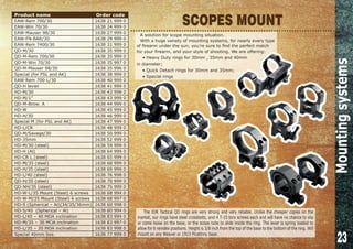 23
SCOPES MOUNT
The IOR Tactical QD rings are very strong and very reliable. Unlike the cheaper copies on the
market, our rings have steel crossbolts, and 4 T-15 torx screws each and will have no chance to slip
or come loose on the base, or the scope tube to slide inside the ring. The lever is spring loaded to
allow for 6 reindex positions. Height is 3/8 inch from the top of the base to the bottom of the ring. Will
mount on any Weaver or 1913 Picatinny base.
Product name Order code
EAW-Rem 700/30 1638 21 999 0
EAW-Win 70/30 1638 24 999 0
EAW-Mauser 98/30 1638 27 999 0
EAW-FN-BAR/30 1638 29 999 0
EAW-Rem 7400/30 1638 31 999 0
QD-M/30 1638 35 999 0
QD-M-Rem 700/30 1638 35 999 0
QD-M-Win 70/30 1638 35 997 0
QD-M-Mauser 98/30 1638 35 996 0
Special (for PSL and AK) 1638 38 999 0
EAW-Rem 700-L/30 1638 40 999 0
QD-H levier 1638 41 999 0
HD-M/30 1638 43 998 0
HD-M/1” 1638 43 999 0
QD-M-Brow. A 1638 44 999 0
HD-W 1638 45 999 0
HD-H/30 1638 46 999 0
Special M (for PSL and AK) 1638 47 999 0
HD-L/CR 1638 48 999 0
QD-M/Savage/30 1638 50 999 0
HD-35mm 1638 52 999 0
HD-M/30 (steel) 1638 59 999 0
HD-H (Al) 1638 64 999 0
HD-CR L (steel) 1638 65 999 0
HD-M/35 (steel) 1638 68 999 0
HD-H/35 (steel) 1638 69 999 0
HD-L/40 (steel) 1638 76 998 0
QD-H/35 (steel) 1638 70 999 0
QD-NH/35 (steel) 1638 75 999 0
HD-W-L/35 Mount (Steel) 6 screws 1638 68 994 0
HD-W-M/35 Mount (Steel) 6 screws 1638 68 997 0
HD-S (Spherical – Al)(34/35/36mm) 1638 60 998 0
HD-S/40 (Spherical – Al) 1638 60 994 0
HD-L/40 – 40 MOA inclination 1638 83 999 0
HD-M/35 – 30 MOA inclination 1638 83 997 0
HD-L/35 – 20 MOA inclination 1638 83 998 0
Special 40mm Sys. 1638 77 999 0
Mountingsystems
A solution for scope mounting situation.
With a huge variety of mounting systems, for nearly every type
of firearm under the sun, you’re sure to find the perfect match
for your firearm, and your style of shooting. We are offering:
• Heavy Duty rings for 30mm , 35mm and 40mm
in diameter;
• Quick Detach rings for 30mm and 35mm;
• Special rings
 