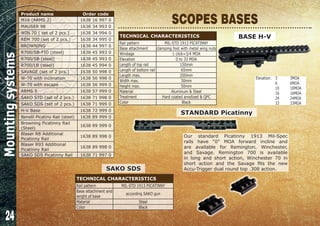 24
Elevation:	 3	 3MOA
	 6	6MOA
	 10	10MOA
	 16	16MOA
	 24	24MOA
	 33	33MOA
SAKO SDS
Our standard Picatinny 1913 Mil-Spec
rails have “0” MOA forward incline and
are available for Remington, Winchester,
and Savage. Remington 700 is available
in long and short action, Winchester 70 in
short action and the Savage fits the new
Accu-Trigger dual round top .308 action.
BASE H-V
SCOPES BASES
Product name Order code
M16 (ARMS 2) 1638 16 997 0
MAUSER 98 1638 34 993 0
WIN 70 ( set of 2 pcs.) 1638 34 994 0
REM 700 (set of 2 pcs.) 1638 34 995 0
BROWNING 1638 44 997 0
R700/SB-FID (steel) 1638 45 993 0
R700/SB (steel) 1638 45 993 0
R700/LB (steel) 1638 45 994 0
SAVAGE (set of 2 pcs.) 1638 50 998 0
W-70 with inclination 1638 56 998 0
W-70 with escape 1638 56 999 0
ARMS 5 1638 57 999 0
SAKO STD (set of 2 pcs.) 1638 71 998 0
SAKO SDS (set of 2 pcs.) 1638 71 999 0
H-V Base 1638 72 999 0
Benelli Picatiny Rail (steel) 1638 89 999 0
Browning Picatinny Rail
(Steel)
1638 89 999 0
Blaser R8 Additional
Picatinny Rail
1638 89 998 0
Blaser R93 Additional
Picatinny Rail
1638 89 998 0
SAKO SDS Picatinny Rail 1638 71 997 0
Mountingsystems
STANDARD Picatinny
TECHNICAL CHARACTERISTICS
Rail pattern MIL-STD 1913 PICATINNY
Base attachment clamping foot with metal wing nuts
Windage 1 click=3/4 MOA
Elevation 0 to 33 MOA
Length of top rail 150mm
Length of bottom rail 65mm
Length max. 200mm
Width max. 30mm
Height max. 50mm
Material Aluminum & Steel
Treatment Hard coated anodized & QPC
Color Black
TECHNICAL CHARACTERISTICS
Rail pattern MIL-STD 1913 PICATINNY
Base attachment and
lenght of base
according SAKO gun
Material Steel
Color Black
 
