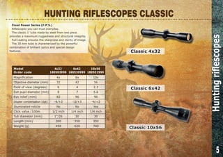 5
Classic 6x42
Classic 4x32
Fixed Power Series (F.P.S.)
Riflescopes you can trust everyday.
The classic 1’ tube made by steel from one piece
provides a maximum ruggedness and structural integrity.
Full coating ensures the sharpness and clarity of image.
The 30 mm tube is characterized by the powerful
combination of brilliant optics and special design
features.
Huntingriflescopes
Model
Order code
4x32
180503998
6x42
180530999
10x56
180551999
Magnification 4x 6x 10x
Objective diameter (mm) 32 42 56
Field of view (degrees) 6 4 2.3
Exit pupil diameter (mm) 8 7 5.6
Eye relief (mm) 82 96 90
Diopter compensation (dpt) -4/+2 -3/+3 -4/+2
Illuminated reticle No No Yes
Click value /100m 1/2 inch 1/4 inch 1/4 inch
Tub diameter (mm) 1”/26 30 30
Length (mm) 300 350 350
Weight (g) 450 620 740
Classic 10x56
HUNTING RIFLESCOPES CLASSIC
 