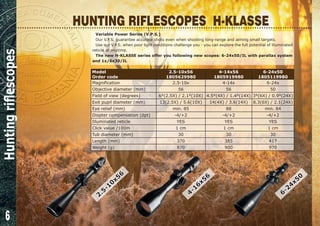 6
HUNTING RIFLESCOPES H-KLASSE
Variable Power Series (V.P.S.)
Our V.P.S. guarantee accurate shots even when shooting long-range and aiming small targets.
Use our V.P.S. when poor light conditions challenge you - you can explore the full potential of illuminated
reticle at anytime.
The new H-KLASSE series offer you following new scopes: 6-24x50/IL with parallax system
and 1x/6x30/IL
Model
Order code
2.5-10x56
1805629980
4-14x56
1805919980
6-24x50
1805119980
Magnification 2.5-10x 4-14x 6-24x
Objective diameter (mm) 56 56 50
Field of view (degrees) 6°(2.5X) / 2.1°(10X) 4.5°(4X) / 1.4°(14X) 3°(6X) / 0.9°(24X)
Exit pupil diameter (mm) 13(2.5X) / 5.6(10X) 14(4X) / 3.6(14X) 8.3(6X) / 2.1(24X)
Eye relief (mm) min. 85 88 min. 84
Diopter compensation (dpt) -4/+2 -4/+2 -4/+2
Illuminated reticle YES YES YES
Click value /100m 1 cm 1 cm 1 cm
Tub diameter (mm) 30 30 30
Length (mm) 370 385 417
Weight (g) 870 900 970
2.5-10x56
4-16x56
Huntingriflescopes
6-24x50
 