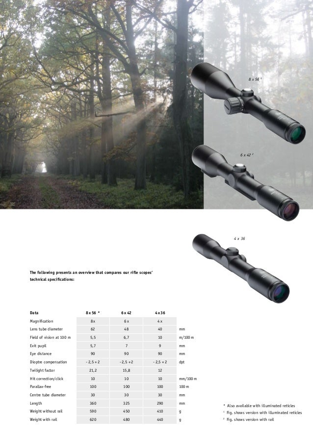 Catalog KAPS ZF Classic Line Rifle Scopes Optics Trade 2010