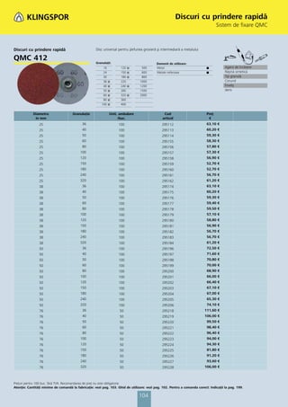 Discuri cu prindere rapidă
                                                                                                                                    Sistem de fixare QMC



Discuri cu prindere rapidă                           Disc universal pentru şlefuirea grosieră şi intermediară a metalului

QMC 412                                              Granulaţii:                             Domenii de utilizare:
                                                          16         120   ᭿       500       Metal                          ᭹           Agent de încleiere
                                                          24         150   ᭿       600       Metale neferoase               ᭹           Răşină sintetică
                                                          30         180   ᭿       800                                                  Tip granulă
                                                          36   ᭿     220          1000                                                  Corund
                                                          40   ᭿     240   ᭿      1200                                                  Înveliş
                                                          50   ᭿     280          1500                                                  dens
                                                          60   ᭿     320   ᭿      2000
                                                          80   ᭿     360
                                                         100   ᭿     400


            Diametru                  Granulaţie               Unit. ambalare                     Cod                        Preţ
             în mm                                                  /buc.                        articol                      €
                25                          36                      100                         295112                       63,10 €
                25                          40                      100                         295113                       60,20 €
                25                          50                      100                         295114                       59,30 €
                25                          60                      100                         295155                       58,30 €
                25                          80                      100                         295156                       57,80 €
                25                        100                       100                         295157                       57,30 €
                25                        120                       100                         295158                       56,90 €
                25                        150                       100                         295159                       52,70 €
                25                        180                       100                         295160                       52,70 €
                25                        240                       100                         295161                       56,70 €
                25                        320                       100                         295162                       61,20 €
                38                          36                      100                         295174                       63,10 €
                38                          40                      100                         295175                       60,20 €
                38                          50                      100                         295176                       59,30 €
                38                          60                      100                         295177                       59,40 €
                38                          80                      100                         295178                       59,50 €
                38                         100                      100                         295179                       57,10 €
                38                         120                      100                         295180                       58,80 €
                38                         150                      100                         295181                       56,90 €
                38                         180                      100                         295182                       56,70 €
                38                         240                      100                         295183                       56,70 €
                38                         320                      100                         295184                       61,20 €
                50                          36                      100                         295196                       72,50 €
                50                          40                      100                         295197                       71,60 €
                50                          50                      100                         295198                       70,80 €
                50                          60                      100                         295199                       70,00 €
                50                          80                      100                         295200                       68,90 €
                50                         100                      100                         295201                       66,00 €
                50                         120                      100                         295202                       66,40 €
                50                         150                      100                         295203                       67,10 €
                50                         180                      100                         295204                       67,00 €
                50                         240                      100                         295205                       65,30 €
                50                         320                      100                         295206                       74,10 €
                76                          36                      50                          295218                      111,60 €
                76                          40                      50                          295219                      106,00 €
                76                          50                      50                          295220                       99,50 €
                76                          60                      50                          295221                       98,40 €
                76                          80                      50                          295222                       96,40 €
                76                         100                      50                          295223                       94,00 €
                76                         120                      50                          295224                       94,30 €
                76                         150                      50                          295225                       81,80 €
                76                         180                      50                          295226                       91,20 €
                76                         240                      50                          295227                       93,60 €
                76                         320                      50                          295228                      106,00 €



Preţuri pentru 100 buc. fără TVA. Recomandarea de preţ nu este obligatorie.
Atenţie: Cantităţi minime de comandă la fabricaţie: vezi pag. 103. Ghid de utilizare: vezi pag. 102. Pentru a comanda corect: Indicaţii la pag. 199.

                                                                                 104
 