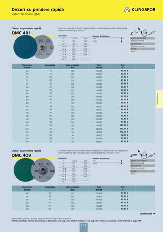 Discuri cu prindere rapidă
Sistem de fixare QMC



Discuri cu prindere rapidă                           Cantitate mare de material îndepărtat pentru şlefuirea agresivă şi debavurarea
                                                     oţelului inoxidabil şi a oţelului
QMC 411                                              Granulaţii:                            Domenii de utilizare:
                                                          16         120 ᭿        500       Inox                            ᭹           Agent de încleiere
                                                          24         150          600       Metal                           ᭹           Răşină sintetică
                                                          30         180          800                                                   Tip granulă
                                                          36   ᭿     220         1000                                                   Zirconiu corund
                                                          40   ᭿     240         1200                                                   Înveliş
                                                          50   ᭿     280         1500                                                   dens
                                                          60   ᭿     320         2000
                                                          80   ᭿     360
                                                         100         400


            Diametru                  Granulaţie               Unit. ambalare                    Cod                        Preţ
             în mm                                                  /buc.                       articol                      €
                25                         36                       100                        295276                       65,70 €
                25                         40                       100                        295277                       62,70 €
                25                         60                       100                        295279                       61,70 €
                25                         80                       100                        295280                       61,00 €
                25                        120                       100                        295281                       59,50 €
                38                         36                       100                        295288                       63,80 €
                38                         40                       100                        295289                       67,70 €
                38                         50                       100                        295290                       57,70 €




                                                                                                                                                               Coli/Foi/Discuri
                38                         60                       100                        295291                       61,70 €
                38                         80                       100                        295292                       62,70 €
                38                        120                       100                        295293                       59,50 €
                50                         36                       100                        295300                       88,90 €
                50                         40                       100                        295301                       84,60 €
                50                         50                       100                        295302                       77,10 €
                50                         60                       100                        295303                       74,30 €
                50                         80                       100                        295304                       73,10 €
                50                        120                       100                        295305                       71,50 €
                76                         36                       50                         295312                      121,20 €
                76                         40                       50                         295313                      112,50 €
                76                         50                       50                         295314                      103,00 €
                76                         60                       50                         295315                       96,70 €
                76                         80                       50                         295316                       97,90 €
                76                        120                       50                         295317                       95,00 €



Discuri cu prindere rapidă                           Cantitate extrem de mare de material îndepărtat şi durată mare de viaţă pentru
                                                     oţel inoxidabil şi oţel înalt aliat, strat multibond pentru şlefuire la rece
QMC 409                                              Granulaţii:                            Domenii de utilizare:
                                                          16         120 ᭿        500       Inox                            ᭹           Agent de încleiere
                                                          24         150          600       Metal                           ᭹           Răşină sintetică
                                                          30         180          800                                                   Tip granulă
                                                          36   ᭿     220         1000                                                   Zirconiu corund
                                                          40   ᭿     240         1200                                                   Înveliş
                                                          50   ᭿     280         1500                                                   dens
                                                          60   ᭿     320         2000
                                                          80   ᭿     360
                                                         100         400


            Diametru                  Granulaţie               Unit. ambalare                    Cod                        Preţ
             în mm                                                  /buc.                       articol                      €
                38                        36                        100                        295324                       71,50 €
                38                        40                        100                        295325                       70,50 €
                38                        50                        100                        295326                       65,10 €
                38                        60                        100                        295327                       64,70 €
                38                        80                        100                        295328                       62,30 €
                38                       120                        100                        297720                       60,70 €

                                                                                                                                                  Continuare
Preţuri pentru 100 buc. fără TVA. Recomandarea de preţ nu este obligatorie.
Atenţie: Cantităţi minime de comandă la fabricaţie: vezi pag. 103. Ghid de utilizare: vezi pag. 102. Pentru a comanda corect: Indicaţii la pag. 199.

                                                                                105
 