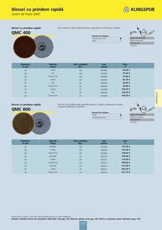 Discuri cu prindere rapidă
Sistem de fixare QMC



Discuri cu prindere rapidă                              Disc moale din pânză neţesută pentru operaţiuni de finisare şi curăţare

QMC 400
                                                                                              Domenii de utilizare:
                                                                                              Vopsele/Lacuri/Chit                 ᭹              Agent de încleiere
                                                                                              Metal                               ᭺              Răşină sintetică
                                                                                                                                                 Tip granulă
                                                                                                                                                 Corund




          Diametru                         Grad de                       Unit. ambalare                   Cod                          Preţ
           în mm                            fineţe                            /buc.                      articol                        €
              38                            medie                              100                      295386                         82,80 €
              38                             fină                              100                      295387                         75,90 €
              38                          foarte fină                          100                      295388                         75,90 €
              50                            medie                               50                      295392                         82,70 €
              50                             fină                               50                      295393                         82,80 €
              50                          foarte fină                           50                      295394                         82,80 €
              76                            medie                               25                      295398                        158,50 €
              76                             fină                               25                      295399                        144,70 €




                                                                                                                                                                      Coli/Foi/Discuri
              76                          foarte fină                           25                      295400                        144,70 €



Discuri cu prindere rapidă                              Disc dur de condiţionarea suprafeţei pentru curăţare şi debavurare uşoară,
                                                        retuşarea defectelor de şlefuire
QMC 800
                                                                                              Domenii de utilizare:
                                                                                              Metal                               ᭹              Agent de încleiere
                                                                                              Vopsele/Lacuri/Chit                 ᭺              Răşină sintetică
                                                                                                                                                 Tip granulă
                                                                                                                                                 Corund




          Diametru                         Grad de                       Unit. ambalare                   Cod                          Preţ
           în mm                            fineţe                            /buc.                      articol                        €
              38                           grosieră                            100                      295404                        141,60 €
              38                            medie                              100                      295405                        135,30 €
              38                          foarte fină                          100                      295406                        128,60 €
              50                           grosieră                             50                      295410                        183,80 €
              50                            medie                               50                      295411                        174,60 €
              50                          foarte fină                           50                      295412                        164,50 €
              76                           grosieră                             25                      295416                        313,20 €
              76                            medie                               25                      295417                        293,90 €
              76                          foarte fină                           25                      295418                        272,10 €




Preţuri pentru 100 buc. fără TVA. Recomandarea de preţ nu este obligatorie.
Atenţie: Cantităţi minime de comandă la fabricaţie: vezi pag. 103. Ghid de utilizare: vezi pag. 102. Pentru a comanda corect: Indicaţii la pag. 199.

                                                                                 107
 