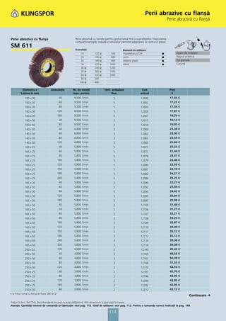Perii abrazive cu flanșă
                                                                                                                                    Perie abrazivă cu flanșă



Perie abrazivă cu flanşă                              Perie abrazivă cu lamele pentru prelucrarea fină a suprafeţelor. Dispunerea
                                                      compartimentată, radială a lamelelor permite adaptarea la conturul piesei
SM 611                                                Granulaţii:                            Domenii de utilizare:
                                                           16         120   ᭿       500      Vopsele/Lacuri/Chit             ᭹              Agent de încleiere
                                                           24         150   ᭿       600      Lemn                            ᭹              Răşină sintetică
                                                           30         180   ᭿       800      Material plastic                ᭹              Tip granulă
                                                           36         220   ᭿      1000      Metal                           ᭹              Corund
                                                           40   ᭿     240   ᭿      1200
                                                           50   ᭿     280   ᭿      1500
                                                           60   ᭿     320   ᭿      2000
                                                           80   ᭿     360
                                                          100   ᭿     400


           Diametru x                 Granulaţie     Nr. de rotaţii             Unit. ambalare               Cod                     Preţ
          Lăţime în mm                               max. permis                     /buc.                  articol                   €
             100 x 30                           40    9.500 1/min                     5                     12000                    17,04 €
             100 x 30                           60    9.500 1/min                     5                     12002                    17,25 €
             100 x 30                           80    9.500 1/min                     5                     12003                    17,56 €
             100 x 30                          120    9.500 1/min                     5                     12005                    17,87 €
             100 x 30                          180    9.500 1/min                     5                     12007                    18,29 €
             100 x 50                           40    9.500 1/min                     3                     12015                    19,12 €
             100 x 50                           80    9.500 1/min                     3                     12018                    19,95 €
             140 x 50                           40    6.800 1/min                     3                     12060                    23,38 €
             140 x 50                           60    6.800 1/min                     3                     12062                    23,90 €
             140 x 50                           80    6.800 1/min                     3                     12063                    23,59 €
             140 x 50                          120    6.800 1/min                     3                     12065                    25,66 €
             165 x 25                           40    5.800 1/min                     5                     12075                    22,23 €
             165 x 25                           60    5.800 1/min                     5                     12077                    22,44 €
             165 x 25                           80    5.800 1/min                     5                     12078                    23,07 €
             165 x 25                          100    5.800 1/min                     5                     12079                    23,48 €
             165 x 25                          120    5.800 1/min                     5                     12080                    23,59 €
             165 x 25                          150    5.800 1/min                     5                     12081                    24,10 €
             165 x 25                          180    5.800 1/min                     5                     12082                    24,21 €
             165 x 25                          240    5.800 1/min                     5                     12084                    25,25 €
             165 x 30                           40    5.800 1/min                     5                     12090                    23,27 €
             165 x 30                           60    5.800 1/min                     5                     12092                    23,59 €
             165 x 30                           80    5.800 1/min                     5                     12093                    24,42 €
             165 x 30                          120    5.800 1/min                     5                     12095                    25,04 €
             165 x 30                          180    5.800 1/min                     5                     12097                    25,98 €
             165 x 50                           40    5.800 1/min                     3                     12105                    31,48 €
             165 x 50                           50    5.800 1/min                     3                     12106                    31,27 €
             165 x 50                           60    5.800 1/min                     3                     12107                    32,21 €
             165 x 50                           80    5.800 1/min                     3                     12108                    33,25 €
             165 x 50                          100    5.800 1/min                     3                     12109                    33,87 €
             165 x 50                          120    5.800 1/min                     3                     12110                    34,49 €
             165 x 50                          150    5.800 1/min                     3                     12111                    35,12 €
             165 x 50                          180    5.800 1/min                     3                     12112                    35,12 €
             165 x 50                          240    5.800 1/min                     3                     12114                    39,38 €
             165 x 50                          320    5.800 1/min                     3                     12116                    39,38 €
             200 x 25                          120    4.800 1/min                     5                     12140                    35,43 €
             200 x 50                           40    4.800 1/min                     3                     12165                    49,56 €
             200 x 50                           60    4.800 1/min                     3                     12167                    50,39 €
             200 x 50                           80    4.800 1/min                     3                     12168                    51,53 €
             200 x 50                          120    4.800 1/min                     3                     12170                    54,55 €
             250 x 25                           60    3.800 1/min                     2                     12197                    42,70 €
             250 x 25                           80    3.800 1/min                     2                     12198                    43,95 €
             250 x 25                          120    3.800 1/min                     2                     12200                    43,95 €
             250 x 25                          180    3.800 1/min                     2                     12202                    43,95 €
             250 x 30                           60    3.800 1/min                     2                     12212                    43,12 €
A se folosi numai cu ﬂanșa de ﬁxare SMD 612!
                                                                                                                                                      Continuare
Preţuri la buc. fără TVA. Recomandarea de preţ nu este obligatorie. Alte dimensiuni și granulaţii la cerere.
Atenţie: Cantităţi minime de comandă la fabricaţie: vezi pag. 112. Ghid de utilizare: vezi pag. 112. Pentru a comanda corect: Indicaţii la pag. 199.

                                                                                   114
 