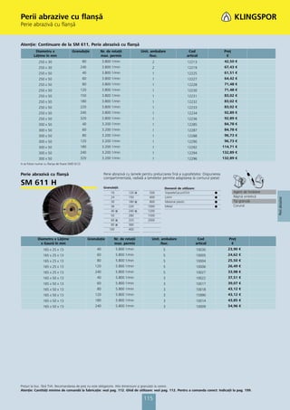 Perii abrazive cu ﬂanșă
Perie abrazivă cu flanșă


Atenţie: Continuare de la SM 611, Perie abrazivă cu flanşă
          Diametru x                 Granulaţie            Nr. de rotaţii             Unit. ambalare                 Cod                     Preţ
         Lăţime în mm                                      max. permis                     /buc.                    articol                   €
             250 x 30                          80             3.800 1/min                    2                      12213                    42,50 €
             250 x 30                      240                3.800 1/min                    2                      12219                    67,43 €
             250 x 50                          40             3.800 1/min                    1                      12225                    61,51 €
             250 x 50                          60             3.800 1/min                    1                      12227                    64,42 €
             250 x 50                          80             3.800 1/min                    1                      12228                    71,48 €
             250 x 50                      120                3.800 1/min                    1                      12230                    71,48 €
             250 x 50                      150                3.800 1/min                    1                      12231                    83,02 €
             250 x 50                      180                3.800 1/min                    1                      12232                    83,02 €
             250 x 50                      220                3.800 1/min                    1                      12233                    83,02 €
             250 x 50                      240                3.800 1/min                    1                      12234                    92,89 €
             250 x 50                      320                3.800 1/min                    1                      12236                    92,89 €
             300 x 50                          40             3.200 1/min                    1                      12285                    84,78 €
             300 x 50                          60             3.200 1/min                    1                      12287                    84,78 €
             300 x 50                          80             3.200 1/min                    1                      12288                    96,73 €
             300 x 50                      120                3.200 1/min                    1                      12290                    96,73 €
             300 x 50                      180                3.200 1/min                    1                      12292                   114,71 €
             300 x 50                      240                3.200 1/min                    1                      12294                   132,89 €
             300 x 50                      320                3.200 1/min                    1                      12296                   132,89 €
A se folosi numai cu ﬂanșa de ﬁxare SMD 612!


Perie abrazivă cu flanşă                                      Perie abrazivă cu lamele pentru prelucrarea fină a suprafeţelor. Dispunerea
                                                              compartimentată, radială a lamelelor permite adaptarea la conturul piesei
SM 611 H                                                      Granulaţii:                            Domenii de utilizare:
                                                                   16         120 ᭿        500       Vopsele/Lacuri/Chit               ᭹            Agent de încleiere
                                                                   24         150          600       Lemn                              ᭹            Răşină sintetică




                                                                                                                                                                         Perii abrazive
                                                                   30         180 ᭿        800       Material plastic                  ᭹            Tip granulă
                                                                   36         220         1000       Metal                             ᭹            Corund
                                                                   40 ᭿       240 ᭿       1200
                                                                   50         280         1500
                                                                   60 ᭿       320         2000
                                                                   80 ᭿       360
                                                                  100         400


            Diametru x Lăţime                       Granu
                                                    Granulaţie       Nr. de rotaţii          Unit. ambalare                   Cod              Preţ
              x Gaură în mm                                          max. permis                  /buc.                      articol            €
                165 x 25 x 13                            40           5.800 1/min                   5                        10030             23,90 €
                165 x 25 x 13                            60           5.800 1/min                   5                        10005             24,62 €
                165 x 25 x 13                            80           5.800 1/min                   5                        10004             25,50 €
                165 x 25 x 13                           120           5.800 1/min                   5                        10006             26,49 €
                165 x 25 x 13                           240           5.800 1/min                   5                        10027             33,98 €
                165 x 50 x 13                            40           5.800 1/min                   3                        10022             37,51 €
                165 x 50 x 13                            60           5.800 1/min                   3                        10017             39,07 €
                165 x 50 x 13                            80           5.800 1/min                   3                        10018             43,12 €
                165 x 50 x 13                           120           5.800 1/min                   3                        15990             43,12 €
                165 x 50 x 13                           180           5.800 1/min                   3                        10014             43,85 €
                165 x 50 x 13                           240           5.800 1/min                   3                        10009             54,96 €




Preţuri la buc. fără TVA. Recomandarea de preţ nu este obligatorie. Alte dimensiuni și granulaţii la cerere.
Atenţie: Cantităţi minime de comandă la fabricaţie: vezi pag. 112. Ghid de utilizare: vezi pag. 112. Pentru a comanda corect: Indicaţii la pag. 199.

                                                                                       115
 
