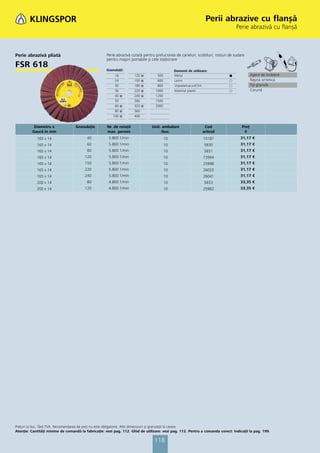 Perii abrazive cu flanșă
                                                                                                                                  Perie abrazivă cu flanșă



Perie abrazivă pliată                                Perie abrazivă cutată pentru prelucrarea de caneluri, scobituri, rosturi de sudare
                                                     pentru maşini portabile şi cele staţionare
FSR 618                                              Granulaţii:                              Domenii de utilizare:
                                                          16          120   ᭿      500        Metal                           ᭹             Agent de încleiere
                                                          24          150   ᭿      600        Lemn                            ᭺             Răşină sintetică
                                                          30          180   ᭿      800        Vopsele/Lacuri/Chit             ᭺             Tip granulă
                                                          36          220   ᭿     1000        Material plastic                ᭺             Corund
                                                          40   ᭿      240   ᭿     1200
                                                          50          280         1500
                                                          60   ᭿      320   ᭿     2000
                                                          80   ᭿      360
                                                         100   ᭿      400


          Diametru x               Granulaţie        Nr. de rotaţii             Unit. ambalare                  Cod                  Preţ
         Gaură în mm                                 max. permis                     /buc.                     articol                €
            165 x 14                     40           5.800 1/min                        10                     10187               31,17 €
            165 x 14                     60           5.800 1/min                        10                     5830                31,17 €
            165 x 14                     80           5.800 1/min                        10                     5831                31,17 €
            165 x 14                    120           5.800 1/min                        10                     73994               31,17 €
            165 x 14                    150           5.800 1/min                        10                     25998               31,17 €
            165 x 14                    220           5.800 1/min                        10                     26033               31,17 €
            165 x 14                    240           5.800 1/min                        10                     26041               31,17 €
            200 x 14                     80           4.800 1/min                        10                     5833                33,35 €
            200 x 14                    120           4.800 1/min                        10                     25982               33,35 €




Preţuri la buc. fără TVA. Recomandarea de preţ nu este obligatorie. Alte dimensiuni și granulaţii la cerere.
Atenţie: Cantităţi minime de comandă la fabricaţie: vezi pag. 112. Ghid de utilizare: vezi pag. 112. Pentru a comanda corect: Indicaţii la pag. 199.

                                                                                 118
 