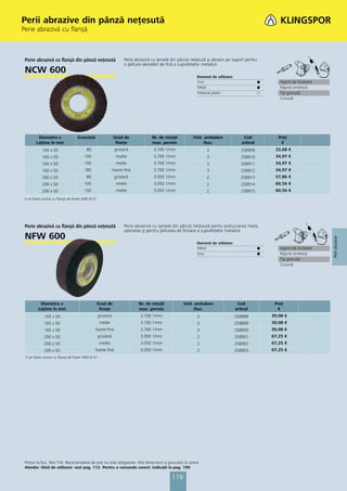 Perii abrazive din pânză neţesută
Perie abrazivă cu ﬂanșă



 Perie abrazivă cu ﬂanşă din pânză neţesută                      Perie abrazivă cu lamele din pânză neţesută şi abraziv pe suport pentru
                                                                 o şlefuire deosebit de ﬁnă a suprafeţelor metalice
 NCW 600
                                                                                                           Domenii de utilizare:
                                                                                                           Inox                                 ᭹      Agent de încleiere
                                                                                                           Metal                                ᭹      Răşină sintetică
                                                                                                           Material plastic                     ᭺      Tip granulă
                                                                                                                                                       Corund




         Diametru x              Granulaţie                Grad de             Nr. de rotaţii            Unit. ambalare                Cod             Preţ
        Lăţime în mm                                        ﬁneţe              max. permis                    /buc.                   articol           €
           165 x 50                    80                   grosieră            3.700 1/min                     3                     258909         33,68 €
           165 x 50                  100                     medie              3.700 1/min                     3                     258910         34,97 €
           165 x 50                  150                     medie              3.700 1/min                     3                     258911         34,97 €
           165 x 50                  180                   foarte ﬁnă           3.700 1/min                     3                     258912         34,97 €
           200 x 50                    80                   grosieră            3.050 1/min                     2                     258913         57,86 €
           200 x 50                  100                     medie              3.050 1/min                     2                     258914         60,56 €
           200 x 50                  150                     medie              3.050 1/min                     2                     258915         60,56 €
 A se folosi numai cu ﬂanșa de ﬁxare SMD 612!




 Perie abrazivă cu ﬂanşă din pânză neţesută                      Perie abrazivă cu lamele din pânză neţesută pentu prelucrarea mată,
                                                                 satinarea şi pentru şlefuirea de ﬁnisare a suprafeţelor metalice
 NFW 600




                                                                                                                                                                            Perii abrazive
                                                                                                           Domenii de utilizare:
                                                                                                           Metal                                ᭹      Agent de încleiere
                                                                                                           Inox                                 ᭹      Răşină sintetică
                                                                                                                                                       Tip granulă
                                                                                                                                                       Corund




          Diametru x                            Grad de                 Nr. de rotaţii             Unit. ambalare                   Cod              Preţ
         Lăţime în mm                            ﬁneţe                  max. permis                     /buc.                      articol            €
            165 x 50                            grosieră                 3.700 1/min                       3                       258898           39,08 €
            165 x 50                             medie                   3.700 1/min                       3                       258899           39,08 €
            165 x 50                        foarte ﬁnă                   3.700 1/min                       3                       258900           39,08 €
            200 x 50                            grosieră                 3.050 1/min                       2                       258901           67,25 €
            200 x 50                             medie                   3.050 1/min                       2                       258902           67,25 €
            200 x 50                        foarte ﬁnă                   3.050 1/min                       2                       258903           67,25 €
 A se folosi numai cu ﬂanșa de ﬁxare SMD 612!




 Preţuri la buc. fără TVA. Recomandarea de preţ nu este obligatorie. Alte dimensiuni și granulaţii la cerere.
 Atenţie: Ghid de utilizare: vezi pag. 112. Pentru a comanda corect: Indicaţii la pag. 199.

                                                                                           119
 