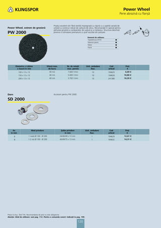Power Wheel
                                                                                                                                     Perie abrazivă cu ﬂanșă


                                                     Produs excelent din ﬁbră textilă impregnată cu răşină cu o paletă variată de
Power Wheel, extrem de grosieră                      utilizări şi conţinut ridicat de carbură de siliciu. Recomandat în special pentru
                                                     şlefuirea grosieră a cordoanelor de sudură şi a metalului. Structura deschisă
PW 2000                                              previne o colmatare prematură cu praf rezultat din polizare

                                                                                               Domenii de utilizare:
                                                                                               Vopsele/Lacuri/Chit               ᭹
                                                                                               Material plastic                  ᭹
                                                                                               Metal                             ᭹
                                                                                               Piatră                            ᭹




           Diametru x Lăţime                 Viteză max.             Nr. de rotaţii           Unit. ambalare            Cod               Preţ
             x Gaură în mm                     de lucru              max. permis                   /buc.               articol             €
             100 x 13 x 13                       40 m/s               7.600 1/min                   10                 194625             6,69 €
             150 x 13 x 13                       40 m/s               5.000 1/min                   10                 194626            10,80 €
             200 x 13 x 13                       40 m/s               3.700 1/min                   10                 241380            16,20 €




Dorn                                                 Accesorii pentru PW 2000

SD 2000




     Ax                      Mod prindere                     Şaibe prindere                 Unit. ambalare             Cod               Preţ
   în mm                                                          în mm                           /buc.                articol             €
       6                1 roată Ø 100 - Ø 200               24/40/49 x 13 mm                       1                   194629            12,61 €
       8                1-2 roţi Ø 100 - Ø 200              40/49/75 x 13 mm                       1                   194632            14,31 €




Preţuri la buc. fără TVA. Recomandarea de preţ nu este obligatorie.
Atenţie: Ghid de utilizare: vezi pag. 112. Pentru a comanda corect: Indicaţii la pag. 199.

                                                                                  120
 