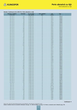 Perie abrazivă cu tijă
                                                                                                                                     Perie abrazivă cu tijă


Atenţie: Continuare de la KM 613, Perie abrazivă cu tijă
         Diametru x Înălţime             Granulaţie        Nr. de rotaţii            Unit. ambalare               Cod                Preţ
            x Ax în mm                                     max. permis                    /buc.                  articol              €
              30 x 10 x 3                     120          25.400 1/min                    10                    12811                2,41 €
              30 x 10 x 3                     240          25.400 1/min                    10                    12814                2,44 €
              30 x 10 x 6                      40          25.400 1/min                    10                    12816                2,39 €
              30 x 10 x 6                      60          25.400 1/min                    10                    12817                2,39 €
              30 x 10 x 6                      80          25.400 1/min                    10                    12818                2,39 €
              30 x 10 x 6                     100          25.400 1/min                    10                    12819                2,41 €
              30 x 10 x 6                     120          25.400 1/min                    10                    12820                2,41 €
              30 x 10 x 6                     150          25.400 1/min                    10                    12821                2,41 €
              30 x 10 x 6                     180          25.400 1/min                    10                    12822                2,41 €
              30 x 10 x 6                     240          25.400 1/min                    10                    12823                2,44 €
              30 x 10 x 6                     320          25.400 1/min                    10                    12824                2,44 €
              30 x 15 x 6                      40          25.400 1/min                    10                    12843                2,57 €
              30 x 15 x 6                      60          25.400 1/min                    10                    12844                2,57 €
              30 x 15 x 6                      80          25.400 1/min                    10                    12845                2,57 €
              30 x 15 x 6                     100          25.400 1/min                    10                    12846                2,59 €
              30 x 15 x 6                     120          25.400 1/min                    10                    12847                2,59 €
              30 x 15 x 6                     150          25.400 1/min                    10                    12848                2,59 €
              30 x 15 x 6                     180          25.400 1/min                    10                    12849                2,59 €
              30 x 15 x 6                     240          25.400 1/min                    10                    12850                2,61 €
              30 x 15 x 6                     320          25.400 1/min                    10                    12851                2,61 €
              40 x 10 x 6                      40          19.000 1/min                    10                    12870                2,57 €
              40 x 10 x 6                      60          19.000 1/min                    10                    12871                2,57 €
              40 x 10 x 6                      80          19.000 1/min                    10                    12872                2,57 €
              40 x 10 x 6                     120          19.000 1/min                    10                    12874                2,59 €
              40 x 10 x 6                     150          19.000 1/min                    10                    12875                2,59 €
              40 x 10 x 6                     240          19.000 1/min                    10                    12877                2,61 €
              40 x 15 x 6                      40          19.000 1/min                    10                    12906                2,66 €
              40 x 15 x 6                      60          19.000 1/min                    10                    12907                2,66 €
              40 x 15 x 6                      80          19.000 1/min                    10                    12908                2,66 €
              40 x 15 x 6                     100          19.000 1/min                    10                    12909                2,67 €
              40 x 15 x 6                     120          19.000 1/min                    10                    12910                2,67 €
              40 x 15 x 6                     150          19.000 1/min                    10                    12911                2,67 €
              40 x 15 x 6                     180          19.000 1/min                    10                    12912                2,67 €
              40 x 15 x 6                     240          19.000 1/min                    10                    12913                2,69 €
              40 x 15 x 6                     320          19.000 1/min                    10                    12914                2,69 €
              40 x 20 x 6                      40          19.000 1/min                    10                    12942                2,77 €
              40 x 20 x 6                      60          19.000 1/min                    10                    12943                2,77 €
              40 x 20 x 6                      80          19.000 1/min                    10                    12944                2,77 €
              40 x 20 x 6                     100          19.000 1/min                    10                    12945                2,78 €
              40 x 20 x 6                     120          19.000 1/min                    10                    12946                2,78 €
              40 x 20 x 6                     150          19.000 1/min                    10                    12947                2,78 €
              40 x 20 x 6                     180          19.000 1/min                    10                    12948                2,78 €
              40 x 20 x 6                     240          19.000 1/min                    10                    12949                2,81 €
              40 x 20 x 6                     320          19.000 1/min                    10                    12950                2,81 €
               50 x 5 x 6                      60          15.200 1/min                    10                   135235                3,90 €
               50 x 5 x 6                      80          15.200 1/min                    10                   136451                3,90 €
               50 x 5 x 6                     120          15.200 1/min                    10                   251778                4,04 €
               50 x 5 x 6                     150          15.200 1/min                    10                   149046                4,04 €
               50 x 5 x 6                     240          15.200 1/min                    10                   149047                4,06 €
              50 x 10 x 6                      40          15.200 1/min                    10                    12960                2,56 €
              50 x 10 x 6                      60          15.200 1/min                    10                    12961                2,56 €
              50 x 10 x 6                      80          15.200 1/min                    10                    12962                2,56 €
              50 x 10 x 6                     120          15.200 1/min                    10                    12964                2,57 €
              50 x 10 x 6                     150          15.200 1/min                    10                    12965                2,57 €
              50 x 10 x 6                     240          15.200 1/min                    10                    12967                2,60 €


                                                                                                                                                  Continuare
Preţuri la buc. fără TVA. Recomandarea de preţ nu este obligatorie. Alte dimensiuni și granulaţii la cerere.
Atenţie: Cantităţi minime de comandă la fabricaţie: vezi pag. 112. Ghid de utilizare: vezi pag. 112. Pentru a comanda corect: Indicaţii la pag. 199.

                                                                                122
 