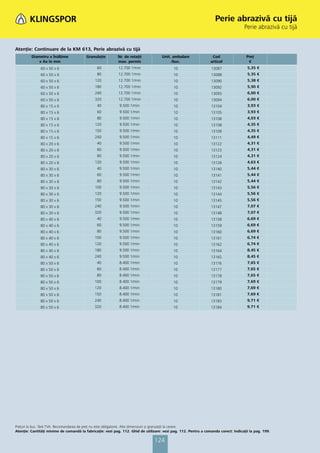 Perie abrazivă cu tijă
                                                                                                                                     Perie abrazivă cu tijă


Atenţie: Continuare de la KM 613, Perie abrazivă cu tijă
         Diametru x Înălţime             Granulaţie        Nr. de rotaţii            Unit. ambalare               Cod                 Preţ
            x Ax în mm                                     max. permis                    /buc.                  articol               €
              60 x 50 x 6                      60          12.700 1/min                    10                    13087                5,35 €
              60 x 50 x 6                      80          12.700 1/min                    10                    13088                5,35 €
              60 x 50 x 6                     120          12.700 1/min                    10                    13090                5,38 €
              60 x 50 x 6                     180          12.700 1/min                    10                    13092                5,90 €
              60 x 50 x 6                     240          12.700 1/min                    10                    13093                6,00 €
              60 x 50 x 6                     320          12.700 1/min                    10                    13094                6,00 €
              80 x 15 x 6                      40           9.500 1/min                    10                    13104                3,93 €
              80 x 15 x 6                      60           9.500 1/min                    10                    13105                3,93 €
              80 x 15 x 6                      80           9.500 1/min                    10                    13106                4,03 €
              80 x 15 x 6                     120           9.500 1/min                    10                    13108                4,35 €
              80 x 15 x 6                     150           9.500 1/min                    10                    13109                4,35 €
              80 x 15 x 6                     240           9.500 1/min                    10                    13111                4,49 €
              80 x 20 x 6                      40           9.500 1/min                    10                    13122                4,31 €
              80 x 20 x 6                      60           9.500 1/min                    10                    13123                4,31 €
              80 x 20 x 6                      80           9.500 1/min                    10                    13124                4,31 €
              80 x 20 x 6                     120           9.500 1/min                    10                    13126                4,63 €
              80 x 30 x 6                      40           9.500 1/min                    10                    13140                5,44 €
              80 x 30 x 6                      60           9.500 1/min                    10                    13141                5,44 €
              80 x 30 x 6                      80           9.500 1/min                    10                    13142                5,44 €
              80 x 30 x 6                     100           9.500 1/min                    10                    13143                5,56 €
              80 x 30 x 6                     120           9.500 1/min                    10                    13144                5,56 €
              80 x 30 x 6                     150           9.500 1/min                    10                    13145                5,56 €
              80 x 30 x 6                     240           9.500 1/min                    10                    13147                7,07 €
              80 x 30 x 6                     320           9.500 1/min                    10                    13148                7,07 €
              80 x 40 x 6                      40           9.500 1/min                    10                    13158                6,69 €
              80 x 40 x 6                      60           9.500 1/min                    10                    13159                6,69 €
              80 x 40 x 6                      80           9.500 1/min                    10                    13160                6,69 €
              80 x 40 x 6                     100           9.500 1/min                    10                    13161                6,74 €
              80 x 40 x 6                     120           9.500 1/min                    10                    13162                6,74 €
              80 x 40 x 6                     180           9.500 1/min                    10                    13164                8,45 €
              80 x 40 x 6                     240           9.500 1/min                    10                    13165                8,45 €
              80 x 50 x 6                      40           8.400 1/min                    10                    13176                7,65 €
              80 x 50 x 6                      60           8.400 1/min                    10                    13177                7,65 €
              80 x 50 x 6                      80           8.400 1/min                    10                    13178                7,65 €
              80 x 50 x 6                     100           8.400 1/min                    10                    13179                7,69 €
              80 x 50 x 6                     120           8.400 1/min                    10                    13180                7,69 €
              80 x 50 x 6                     150           8.400 1/min                    10                    13181                7,69 €
              80 x 50 x 6                     240           8.400 1/min                    10                    13183                9,71 €
              80 x 50 x 6                     320           8.400 1/min                    10                    13184                9,71 €




Preţuri la buc. fără TVA. Recomandarea de preţ nu este obligatorie. Alte dimensiuni și granulaţii la cerere.
Atenţie: Cantităţi minime de comandă la fabricaţie: vezi pag. 112. Ghid de utilizare: vezi pag. 112. Pentru a comanda corect: Indicaţii la pag. 199.

                                                                                124
 