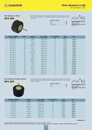 Perie abrazivă cu tijă
                                                                                                                                                   Perie abrazivă cu tijă



Perie abrazivă cu flanşă                                    Perie abrazivă cu lamele din pânză neţesută şi abraziv pe suport pentru şlefuirea
                                                            fină a pieselor profilate, a suprafeţelor interioare, a spaţiilor înguste şi greu
NCS 600                                                     accesibile
                                                                                                     Domenii de utilizare:
                                                                                                     Inox                               ᭹            Agent de încleiere
                                                                                                     Metal                              ᭹            Răşină sintetică
                                                                                                     Material plastic                   ᭺            Tip granulă
                                                                                                                                                     Corund




      Diametru x Înălţime          Granulaţie             Grad de               Nr. de rotaţii         Unit. ambalare             Cod                 Preţ
         x Ax în mm                                        fineţe               max. permis                 /buc.                articol               €
           50 x 30 x 6                  60                  grosieră             12.200 1/min                 10                258932                7,36 €
           50 x 30 x 6                 100                    medie              12.200 1/min                 10                258933                6,32 €
           50 x 30 x 6                 150                    medie              12.200 1/min                 10                258934                6,32 €
           50 x 30 x 6                 240                foarte fină            12.200 1/min                 10                258935                6,32 €
           60 x 30 x 6                  60                  grosieră             10.000 1/min                 10                258936                7,82 €
           60 x 30 x 6                 100                    medie              10.000 1/min                 10                258937                7,82 €
           60 x 30 x 6                 150                    medie              10.000 1/min                 10                258938                7,82 €
           60 x 30 x 6                 240                foarte fină            10.000 1/min                 10                258939                7,82 €
           60 x 50 x 6                  60                  grosieră             10.000 1/min                 10                258940                9,22 €
           60 x 50 x 6                 100                    medie              10.000 1/min                 10                258941                9,22 €
           60 x 50 x 6                 150                    medie              10.000 1/min                 10                258942                9,22 €
           60 x 50 x 6                 240                foarte fină            10.000 1/min                 10                258943                9,22 €
           80 x 50 x 6                  60                  grosieră             7.600 1/min                  10                258944               12,24 €
           80 x 50 x 6                 100                    medie              7.600 1/min                  10                258945               12,24 €
           80 x 50 x 6                 150                    medie              7.600 1/min                  10                258946               12,24 €
           80 x 50 x 6                 240                foarte fină            7.600 1/min                  10                258947               12,24 €
           100 x 50 x 6                 60                  grosieră             6.000 1/min                   4                258948               21,59 €
           100 x 50 x 6                100                    medie              6.000 1/min                   4                258949               21,59 €
           100 x 50 x 6                150                    medie              6.000 1/min                   4                258950               21,59 €
           100 x 50 x 6                240                foarte fină            6.000 1/min                   4                258951               21,59 €



Perie abrazivă din pânză neţesută                           Perie abrazivă din pânză neţesută de dimensiuni reduse cu tijă pentru finisarea,
                                                            mătuirea şi satinarea pieselor profilate, a suprafeţelor interioare, a celor înguste
NFS 600                                                     şi greu accesibile
                                                                                                     Domenii de utilizare:
                                                                                                     Metal                              ᭹            Agent de încleiere
                                                                                                     Inox                               ᭹            Răşină sintetică
                                                                                                                                                     Tip granulă
                                                                                                                                                     Corund




       Diametru x Înălţime                      Grad de                   Nr. de rotaţii          Unit. ambalare               Cod                  Preţ
          x Ax în mm                             fineţe                   max. permis                  /buc.                  articol                €
            50 x 30 x 6                          grosieră                 12.200 1/min                   10                  258917                  6,95 €
            50 x 30 x 6                           medie                   12.200 1/min                   10                  258918                  6,95 €
            50 x 30 x 6                         foarte fină               12.200 1/min                   10                  258919                  6,95 €
            60 x 30 x 6                          grosieră                 10.000 1/min                   10                  258920                  8,08 €
            60 x 30 x 6                           medie                   10.000 1/min                   10                  258921                  8,08 €
            60 x 30 x 6                         foarte fină               10.000 1/min                   10                  258922                  8,08 €
            60 x 50 x 6                          grosieră                 10.000 1/min                   10                  258923                  8,97 €
            60 x 50 x 6                           medie                   10.000 1/min                   10                  258924                  8,97 €
            60 x 50 x 6                         foarte fină               10.000 1/min                   10                  258925                  8,97 €

                                                                                                                                                               Continuare
Preţuri la buc. fără TVA. Recomandarea de preţ nu este obligatorie. Alte dimensiuni și granulaţii la cerere.
Atenţie: Cantităţi minime de comandă la fabricaţie: vezi pag. 112. Ghid de utilizare: vezi pag. 112. Pentru a comanda corect: Indicaţii la pag. 199.

                                                                                           126
 