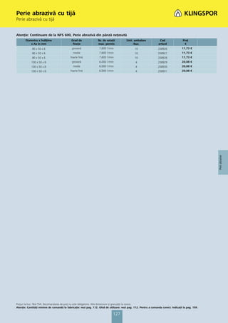 Perie abrazivă cu tijă
Perie abrazivă cu tijă


Atenţie: Continuare de la NFS 600, Perie abrazivă din pânză neţesută
       Diametru x Înălţime                  Grad de               Nr. de rotaţii         Unit. ambalare             Cod                Preţ
          x Ax în mm                         fineţe               max. permis                 /buc.                articol              €
            80 x 50 x 6                      grosieră              7.600 1/min                  10                 258926              11,73 €
            80 x 50 x 6                       medie                7.600 1/min                  10                 258927              11,73 €
            80 x 50 x 6                     foarte fină            7.600 1/min                  10                 258928              11,73 €
            100 x 50 x 6                     grosieră              6.000 1/min                   4                 258929              20,08 €
            100 x 50 x 6                      medie                6.000 1/min                   4                 258930              20,08 €
            100 x 50 x 6                    foarte fină            6.000 1/min                   4                 258931              20,08 €




                                                                                                                                                       Perii abrazive




Preţuri la buc. fără TVA. Recomandarea de preţ nu este obligatorie. Alte dimensiuni și granulaţii la cerere.
Atenţie: Cantităţi minime de comandă la fabricaţie: vezi pag. 112. Ghid de utilizare: vezi pag. 112. Pentru a comanda corect: Indicaţii la pag. 199.

                                                                              127
 