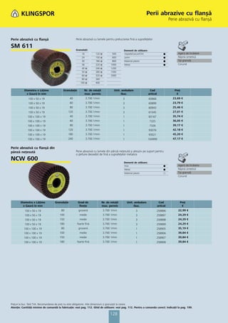 Perii abrazive cu flanșă
                                                                                                                                             Perie abrazivă cu flanșă



Perie abrazivă cu flanşă                             Perie abrazivă cu lamele pentru prelucrarea fină a suprafeţelor

SM 611
    11                                               Granulaţii:                                 Domenii de utilizare:
                                                           16          120    ᭿          500     Vopsele/Lacuri/Chit                    ᭹         Agent de încleiere
                                                           24          150    ᭿          600     Lemn                                   ᭹         Răşină sintetică
                                                           30          180    ᭿          800     Material plastic                       ᭹         Tip granulă
                                                           36          220    ᭿         1000     Metal                                  ᭹         Corund
                                                           40   ᭿      240    ᭿         1200
                                                           50   ᭿      280    ᭿         1500
                                                           60   ᭿      320    ᭿         2000
                                                           80   ᭿      360
                                                          100   ᭿      400


          Diametru x Lăţime               Granulaţie         Nr. de rotaţii               Unit. ambalare                  Cod                   Preţ
            x Gaură în mm                                    max. permis                       /buc.                     articol                 €
              100 x 50 x 19                     40              3.700 1/min                     3                        60868                 23,69 €
              100 x 50 x 19                     60              3.700 1/min                     3                        60899                 23,79 €
              100 x 50 x 19                     80              3.700 1/min                     3                        60943                 25,46 €
              100 x 50 x 19                   120               3.700 1/min                     3                        61045                 27,01 €
             100 x 100 x 19                     40              3.700 1/min                     1                        83167                 35,74 €
             100 x 100 x 19                     60              3.700 1/min                     1                        7325                  36,05 €
             100 x 100 x 19                     80              3.700 1/min                     1                        7326                  39,17 €
             100 x 100 x 19                   120               3.700 1/min                     1                        93076                 42,18 €
             100 x 100 x 19                   180               3.700 1/min                     1                        93021                 45,20 €
             100 x 100 x 19                   240               3.700 1/min                     1                        104999                47,17 €


Perie abrazivă cu flanşă din
pânză neţesută                                       Perie abrazivă cu lamele din pânză neţesută şi abraziv pe suport pentru
                                                     o şlefuire deosebit de fină a suprafeţelor metalice
NCW 600                                                                                          Domenii de utilizare:
                                                                                                 Inox                                   ᭹         Agent de încleiere
                                                                                                 Metal                                  ᭹         Răşină sintetică
                                                                                                 Material plastic                       ᭺         Tip granulă
                                                                                                                                                  Corund




       Diametru x Lăţime           Granulaţie          Grad de                Nr. de rotaţii        Unit. ambalare                  Cod            Preţ
         x Gaură în mm                                  fineţe                max. permis                /buc.                     articol          €
           100 x 50 x 19                 80             grosieră                  3.700 1/min              3                       259896         22,99 €
           100 x 50 x 19               100               medie                    3.700 1/min              3                       259897         24,29 €
           100 x 50 x 19               150               medie                    3.700 1/min              3                       259898         24,29 €
           100 x 50 x 19               180             foarte fină                3.700 1/min              3                       259899         24,29 €
          100 x 100 x 19                 80             grosieră                  3.700 1/min              1                       258905         35,19 €
          100 x 100 x 19               100               medie                    3.700 1/min              1                       258906         39,84 €
          100 x 100 x 19               150               medie                    3.700 1/min              1                       258907         39,84 €
          100 x 100 x 19               180             foarte fină                3.700 1/min              1                     258908           39,84 €




Preţuri la buc. fără TVA. Recomandarea de preţ nu este obligatorie. Alte dimensiuni și granulaţii la cerere.
Atenţie: Cantităţi minime de comandă la fabricaţie: vezi pag. 112. Ghid de utilizare: vezi pag. 112. Pentru a comanda corect: Indicaţii la pag. 199.

                                                                                       128
 