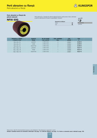 Perii abrazive cu ﬂanșă
Perie abrazivă cu flanșă


Perie abrazivă cu flanşă din
pânză neţesută                                       Perie abrazivă cu lamele din pânză neţesută pentru prelucrarea mată, satinarea
                                                     şi pentru şlefuirea de finisare a suprafeţelor metalice
NFW 600
  W 0
                                                                                            Domenii de utilizare:
                                                                                            Metal                             ᭹         Tip granulă
                                                                                            Inox                              ᭹         Corund




         Diametru x Lăţime                    Grad de              Nr. de rotaţii        Unit. ambalare              Cod               Preţ
           x Gaură în mm                       fineţe              max. permis                /buc.                 articol             €
            100 x 50 x 19                      grosieră             3.700 1/min                  3                  259853            22,99 €
            100 x 50 x 19                       medie               3.700 1/min                  3                  259854            22,99 €
            100 x 50 x 19                     foarte fină           3.700 1/min                  3                  259895            22,99 €
            100 x 100 x 19                     grosieră             3.700 1/min                  1                  258895            36,27 €
            100 x 100 x 19                      medie               3.700 1/min                  1                  258896            36,27 €
            100 x 100 x 19                    foarte fină           3.700 1/min                  1                  258897            36,27 €




                                                                                                                                                       Perii abrazive




Preţuri la buc. fără TVA. Recomandarea de preţ nu este obligatorie. Alte dimensiuni și granulaţii la cerere.
Atenţie: Cantităţi minime de comandă la fabricaţie: vezi pag. 112. Ghid de utilizare: vezi pag. 112. Pentru a comanda corect: Indicaţii la pag. 199.

                                                                              129
 