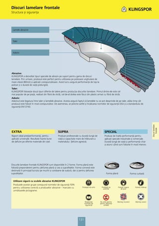 Discuri lamelare frontale
Structura și siguranţa




 Lamele abrazive



 Taler



 Adeziv




Abrazive:
KLINGSPOR a dezvoltat tipuri speciale de abraziv pe suport pentru gama de discuri
lamelare. Prin urmare, produsul este perfect pentru utilizarea pe polizoare unghiulare de
mare viteză (80m/s) și aplicații corespunzătoare. Acest lucru asigură performanțe de top la
polizat și o durată de viaţă prelungită.
Taler:
KLINGSPOR folosește două tipuri diferite de talere pentru producţia discurilor lamelare. Primul dintre ele este cel
mai popular de pe piață, realizat din fibră de sticlă, cel de-al doilea este făcut din plastic armat cu fibră de sticlă.
Adeziv:
Adezivul este legatura între taler și lamelele abrazive. Acesta asigură faptul că lamelele nu se pot desprinde de pe taler, atâta timp cât
produsul este folosit în mod corespunzător. De asemenea, se previne astfel și încălcarea normelor de siguranţă OSA și a standardului de
siguranţă EN13743.




                                                                                                                                                                Discuri lamelare
                                                                                                                                                                    frontale
EXTRA                                              SUPRA                                                SPECIAL
Raport ideal preţ/performanţă, pentru              Produse profesionale cu durată lungă de              Produse de înaltă performanţă pentru
aplicaţii universale. Rezultate foarte bune        viaţă și capacitate mare de înlăturare a             aplicaţii speciale industriale și comerciale.
de șlefuire pe diferite materiale din oţel.        materialului. Șlefuire agresivă.                     Durată lungă de viaţă și performanţă chiar
                                                                                                        și atunci când sunt folosite în mod intensiv.




Discurile lamelare frontale KLINGSPOR sunt disponibile în 2 forme. Forma plană este
folosită preponderent pentru șlefuirea plană și cea a suprafeţelor. Forma convexă este
destinată în principal lucrului pe muchii și cordoane de sudură, dar și pentru șlefuirea
suprafeţelor.                                                                                              Forma plană                    Forma curbată


  Utilizare sigură cu sculele abrazive KLINGSPOR
  Produsele acestei grupe corespund normelor de siguranţă FEPA
  pentru utilizarea corectă a produselor abrazive - marcate cu                Protejaţi-vă ochii     Protejaţi-vă        Folosiţi masca       Folosiţi mănuși
                                                                                                       urechile             de praf
  următoarele pictograme:



                                                                                Respectaţi         Nu este permis     Montaj incorect          Montaj corect
                                                                                normele de         pentru șlefuirea
                                                                                 siguranţă             umedă




                                                                          131
 
