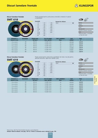 Discuri lamelare frontale



Discuri lamelare frontale                            Produs standard pentru prelucrarea universală a metalului în special
                                                     a suprafeţelor
SMT 618                                              Granulaţii:                            Domenii de utilizare:
                                                            16       120          500       Metal                           ᭹   Forma
                                                            24       150          600                                           plană
                                                            30       180          800                                           Calitate
                                                            36       220         1000                                           Extra
                                                            40 ᭿     240         1200                                           Tip granulă
                                                            50       280         1500                                           Zirconiu corund / Corund
                                                            60 ᭿     320         2000                                           Taler
                                                            80 ᭿     360                                                        Material plastic, consolidat
                                                           100       400                                                        cu fibră de sticlă

        Diametru x          Granulaţie         Viteză max.             Nr. de rotaţii        Unit. ambalare            Cod       Preţ
       Gaură în mm                               de lucru              max. permis                /buc.               articol     €
        115 x 22,23               40              80 m/s               13.300 1/min                 10                250108    2,42 €
        115 x 22,23               60              80 m/s               13.300 1/min                 10                250109    2,42 €
        115 x 22,23               80              80 m/s               13.300 1/min                 10                250110    2,42 €
        125 x 22,23               40              80 m/s               12.200 1/min                 10                253080    2,62 €
        125 x 22,23               60              80 m/s               12.200 1/min                 10                253081    2,62 €
        125 x 22,23               80              80 m/s               12.200 1/min                 10                253082    2,62 €



Discuri lamelare frontale                            Produs special pentru prelucrarea suprafeţelor de metal, mai ales pentru
                                                     şlefuirea canturilor; raport bun calitate / preţ
SMT 619                                              Granulaţii:                            Domenii de utilizare:
                                                            16       120          500       Metal                           ᭹   Forma
                                                            24       150          600                                           curbată 12°
                                                            30       180          800                                           Calitate
                                                            36       220         1000                                           Extra
                                                            40 ᭿     240         1200                                           Tip granulă
                                                            50       280         1500                                           Zirconiu corund / Corund
                                                            60 ᭿     320         2000                                           Taler
                                                            80 ᭿     360                                                        Material plastic, consolidat
                                                           100       400                                                        cu fibră de sticlă




                                                                                                                                                               Discuri lamelare
                                                                                                                                                                   frontale
        Diametru x          Granulaţie         Viteză max.             Nr. de rotaţii        Unit. ambalare            Cod       Preţ
       Gaură în mm                               de lucru              max. permis                /buc.               articol     €
        115 x 22,23               40              80 m/s               13.300 1/min                 10                252333    2,32 €
        115 x 22,23               60              80 m/s               13.300 1/min                 10                252334    2,32 €
        115 x 22,23               80              80 m/s               13.300 1/min                 10                252345    2,32 €
        125 x 22,23               40              80 m/s               12.200 1/min                 10                253083    2,62 €
        125 x 22,23               60              80 m/s               12.200 1/min                 10                253084    2,62 €
        125 x 22,23               80              80 m/s               12.200 1/min                 10                253105    2,62 €




Preţuri la buc. fără TVA. Recomandarea de preţ nu este obligatorie.
Atenţie: Ghid de utilizare: vezi pag. 130-131. Pentru a comanda corect: Indicaţii la pag. 199.

                                                                               133
 