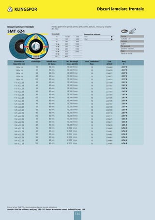 Discuri lamelare frontale



Discuri lamelare frontale                            Produs potrivit în special pentru prelucrarea oţelului, inoxului şi aliajelor
                                                     din inox
SMT 624                                              Granulaţii:                              Domenii de utilizare:
                                                            16        120 ᭿         500       Inox                               ᭹   Forma
                                                            24        150           600       Oţel                               ᭹   curbată 12°
                                                            30        180           800                                              Calitate
                                                            36   ᭿    220          1000                                              Supra
                                                            40   ᭿    240          1200                                              Tip granulă
                                                            50   ᭿    280          1500                                              Zirconiu corund
                                                            60   ᭿    320          2000                                              Taler
                                                            80   ᭿    360                                                            Fibră de sticlă
                                                           100        400


        Diametru x          Granulaţie         Viteză max.              Nr. de rotaţii          Unit. ambalare              Cod       Preţ
       Gaură în mm                               de lucru               max. permis                  /buc.                 articol     €
         100 x 16                 36              80 m/s                15.300 1/min                   10                  224469    2,37 €
         100 x 16                 40              80 m/s                15.300 1/min                   10                  224470    2,37 €
         100 x 16                 60              80 m/s                15.300 1/min                   10                  224472    2,37 €
         100 x 16                 80              80 m/s                15.300 1/min                   10                  224473    2,37 €
         100 x 16               120               80 m/s                15.300 1/min                   10                  224474    2,37 €
        115 x 22,23               36              80 m/s                13.300 1/min                   10                  221180    2,67 €
        115 x 22,23               40              80 m/s                13.300 1/min                   10                  221181    2,67 €
        115 x 22,23               50              80 m/s                13.300 1/min                   10                  221182    2,67 €
        115 x 22,23               60              80 m/s                13.300 1/min                   10                  221183    2,67 €
        115 x 22,23               80              80 m/s                13.300 1/min                   10                  221184    2,67 €
        115 x 22,23             120               80 m/s                13.300 1/min                   10                  221185    2,67 €
        125 x 22,23               36              80 m/s                12.200 1/min                   10                  222106    2,97 €
        125 x 22,23               40              80 m/s                12.200 1/min                   10                  222107    2,97 €
        125 x 22,23               50              80 m/s                12.200 1/min                   10                  222108    2,97 €
        125 x 22,23               60              80 m/s                12.200 1/min                   10                  222109    2,97 €
        125 x 22,23               80              80 m/s                12.200 1/min                   10                  222110    2,97 €
        125 x 22,23             120               80 m/s                12.200 1/min                   10                  222111    2,97 €
        150 x 22,23               40              80 m/s                10.200 1/min                   10                  235675    4,65 €
        150 x 22,23               60              80 m/s                10.200 1/min                   10                  235677    4,65 €
        150 x 22,23               80              80 m/s                10.200 1/min                   10                  235678    4,65 €
        180 x 22,23               36              80 m/s                 8.500 1/min                   10                  224480    6,56 €
        180 x 22,23               40              80 m/s                 8.500 1/min                   10                  224481    6,56 €
        180 x 22,23               50              80 m/s                 8.500 1/min                   10                  224482    6,56 €
        180 x 22,23               60              80 m/s                 8.500 1/min                   10                  224483    6,56 €
        180 x 22,23               80              80 m/s                 8.500 1/min                   10                  224484    6,56 €
        180 x 22,23             120               80 m/s                 8.500 1/min                   10                  224485    6,56 €




Preţuri la buc. fără TVA. Recomandarea de preţ nu este obligatorie.
Atenţie: Ghid de utilizare: vezi pag. 130-131. Pentru a comanda corect: Indicaţii la pag. 199.

                                                                                  134
 