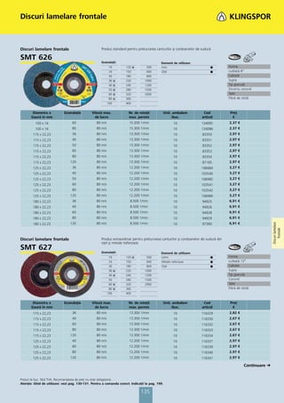 Discuri lamelare frontale



Discuri lamelare frontale                            Produs standard pentru prelucrarea canturilor şi cordoanelor de sudură

SMT 626                                              Granulaţii:                            Domenii de utilizare:
                                                            16       120 ᭿        500       Inox                           ᭹          Forma
                                                            24       150          600       Oţel                           ᭹          curbată 6°
                                                            30       180          800                                                 Calitate
                                                            36   ᭿   220         1000                                                 Supra
                                                            40   ᭿   240         1200                                                 Tip granulă
                                                            50   ᭿   280         1500                                                 Zirconiu corund
                                                            60   ᭿   320         2000                                                 Taler
                                                            80   ᭿   360                                                              Fibră de sticlă
                                                           100       400


        Diametru x          Granulaţie         Viteză max.             Nr. de rotaţii        Unit. ambalare            Cod             Preţ
       Gaură în mm                               de lucru              max. permis                /buc.               articol           €
         100 x 16                 60              80 m/s               15.300 1/min                 10               134095           2,37 €
         100 x 16                 80              80 m/s               15.300 1/min                 10               134096           2,37 €
        115 x 22,23               36              80 m/s               13.300 1/min                 10                83350           2,97 €
        115 x 22,23               40              80 m/s               13.300 1/min                 10                83351           2,97 €
        115 x 22,23               50              80 m/s               13.300 1/min                 10                83352           2,97 €
        115 x 22,23               60              80 m/s               13.300 1/min                 10                83353           2,97 €
        115 x 22,23               80              80 m/s               13.300 1/min                 10                83354           2,97 €
        115 x 22,23             120               80 m/s               13.300 1/min                 10                87165           2,97 €
        125 x 22,23               36              80 m/s               12.200 1/min                 10               108484           3,27 €
        125 x 22,23               40              80 m/s               12.200 1/min                 10               103540           3,27 €
        125 x 22,23               50              80 m/s               12.200 1/min                 10               108485           3,27 €
        125 x 22,23               60              80 m/s               12.200 1/min                 10               103541           3,27 €
        125 x 22,23               80              80 m/s               12.200 1/min                 10               103542           3,27 €
        125 x 22,23             120               80 m/s               12.200 1/min                 10               108486           3,27 €
        180 x 22,23               36              80 m/s                8.500 1/min                 10                94925           6,91 €
        180 x 22,23               40              80 m/s                8.500 1/min                 10                94926           6,91 €
        180 x 22,23               60              80 m/s                8.500 1/min                 10                94928           6,91 €
        180 x 22,23               80              80 m/s                8.500 1/min                 10                94929           6,91 €
                                120               80 m/s                8.500 1/min                                                   6,91 €




                                                                                                                                                              Discuri lamelare
        180 x 22,23                                                                                 10                97390




                                                                                                                                                                  frontale
Discuri lamelare frontale                            Produs extraordinar pentru prelucrarea canturilor şi cordoanelor de sudură din
                                                     oţel şi metale neferoase
SMT 627                                              Granulaţii:                            Domenii de utilizare:
                                                            16       120 ᭿        500       Lemn                           ᭹          Forma
                                                            24       150          600       Metale neferoase               ᭹          curbată 12°
                                                            30       180          800       Oţel                           ᭹          Calitate
                                                            36   ᭿   220         1000                                                 Supra
                                                            40   ᭿   240         1200                                                 Tip granulă
                                                            50       280         1500                                                 Corund
                                                            60   ᭿   320         2000                                                 Taler
                                                            80   ᭿   360                                                              Fibră de sticlă
                                                           100       400


        Diametru x          Granulaţie         Viteză max.             Nr. de rotaţii        Unit. ambalare            Cod             Preţ
       Gaură în mm                               de lucru              max. permis                /buc.               articol           €
        115 x 22,23               36              80 m/s               13.300 1/min                 10               116329           2,82 €
        115 x 22,23               40              80 m/s               13.300 1/min                 10               116330           2,67 €
        115 x 22,23               60              80 m/s               13.300 1/min                 10               116332           2,67 €
        115 x 22,23               80              80 m/s               13.300 1/min                 10               116333           2,67 €
        115 x 22,23             120               80 m/s               13.300 1/min                 10               116334           2,67 €
        125 x 22,23               40              80 m/s               12.200 1/min                 10               116337           2,97 €
        125 x 22,23               60              80 m/s               12.200 1/min                 10               116339           2,97 €
        125 x 22,23               80              80 m/s               12.200 1/min                 10               116340           2,97 €
        125 x 22,23             120               80 m/s               12.200 1/min                 10               116341           2,97 €

                                                                                                                                                 Continuare


Preţuri la buc. fără TVA. Recomandarea de preţ nu este obligatorie.
Atenţie: Ghid de utilizare: vezi pag. 130-131. Pentru a comanda corect: Indicaţii la pag. 199.

                                                                               135
 