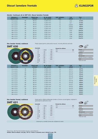 Discuri lamelare frontale


Atenţie: Continuare de la SMT 625, Discuri lamelare frontale
        Diametru x          Granulaţie        Viteză max.              Nr. de rotaţii          Unit. ambalare               Cod               Preţ
       Gaură în mm                              de lucru               max. permis                  /buc.                  articol             €
        115 x 22,23              80              80 m/s                13.300 1/min                   10                    2761               4,16 €
        115 x 22,23             120              80 m/s                13.300 1/min                   10                    3311               4,16 €
        125 x 22,23              40              80 m/s                12.200 1/min                   10                  254055               4,65 €
        125 x 22,23              60              80 m/s                12.200 1/min                   10                  254056               4,65 €
        125 x 22,23              80              80 m/s                12.200 1/min                   10                  254057               4,65 €
        180 x 22,23              24              80 m/s                 8.500 1/min                    5                    2762              15,47 €
        180 x 22,23              36              80 m/s                 8.500 1/min                    5                    2763              15,47 €
        180 x 22,23              40              80 m/s                 8.500 1/min                    5                    2764              15,47 €
        180 x 22,23              60              80 m/s                 8.500 1/min                    5                    2766              15,47 €
        180 x 22,23              80              80 m/s                 8.500 1/min                    5                    2767              15,47 €



Disc lamelar frontal, multistrat                     Produs special pentru prelucrarea inoxului, mai ales şlefuirea canturilor

SMT 630                                              Granulaţii:                               Domenii de utilizare:
                                                           16         120 ᭿         500        Inox                                ᭹          Forma
                                                           24         150           600        Oţel                                ᭺          curbată 6°
                                                           30         180           800                                                       Calitate
                                                           36   ᭿     220          1000                                                       Special
                                                           40   ᭿     240          1200                                                       Tip granulă
                                                           50         280          1500                                                       Zirconiu corund cu multistrat
                                                           60   ᭿     320          2000                                                       Taler
                                                           80   ᭿     360                                                                     Fibră de sticlă
                                                          100         400


        Diametru x          Granulaţie        Viteză max.              Nr. de rotaţii          Unit. ambalare               Cod               Preţ
       Gaură în mm                              de lucru               max. permis                  /buc.                  articol             €
        115 x 22,23              36              80 m/s                13.300 1/min                   10                  191711               3,57 €
        115 x 22,23              40              80 m/s                13.300 1/min                   10                  191712               3,57 €
        115 x 22,23              60              80 m/s                13.300 1/min                   10                  191714               3,57 €
        115 x 22,23              80              80 m/s                13.300 1/min                   10                  191715               3,57 €
        115 x 22,23             120              80 m/s                13.300 1/min                   10                  191716               3,57 €




                                                                                                                                                                              Discuri lamelare
        125 x 22,23              36              80 m/s                12.200 1/min                   10                  191717               4,05 €




                                                                                                                                                                                  frontale
        125 x 22,23              40              80 m/s                12.200 1/min                   10                  191718               4,05 €
        125 x 22,23              60              80 m/s                12.200 1/min                   10                  191720               4,05 €
        125 x 22,23              80              80 m/s                12.200 1/min                   10                  191721               4,05 €
        125 x 22,23             120              80 m/s                12.200 1/min                   10                  191722               4,05 €
        180 x 22,23              36              80 m/s                 8.500 1/min                   10                  191723               8,56 €
        180 x 22,23              40              80 m/s                 8.500 1/min                   10                  191724               8,56 €
        180 x 22,23              60              80 m/s                 8.500 1/min                   10                  191726               8,56 €
        180 x 22,23              80              80 m/s                 8.500 1/min                    10                 191727               8,56 €



Disc lamelar frontal, multistrat                     Produs pentru utilizări profesionale, lamele cu Zirconiu corund agresiv, multistrat în
                                                     special pentru şlefuirea la rece
SMT 631                                              Granulaţii:                               Domenii de utilizare:
                                                           16         120 ᭿         500        Inox                                ᭹          Forma
                                                           24         150           600        Oţel                                ᭺          plană
                                                           30         180           800                                                       Calitate
                                                           36   ᭿     220          1000                                                       Special
                                                           40   ᭿     240          1200                                                       Tip granulă
                                                           50         280          1500                                                       Zirconiu corund cu multistrat
                                                           60   ᭿     320          2000                                                       Taler
                                                           80   ᭿     360                                                                     Fibră de sticlă
                                                          100         400


                                                        Dimensiuni şi cantităţi minime de cumpărare la cerere




Preţuri la buc. fără TVA. Recomandarea de preţ nu este obligatorie.
Atenţie: Ghid de utilizare: vezi pag. 130-131. Pentru a comanda corect: Indicaţii la pag. 199.

                                                                                137
 
