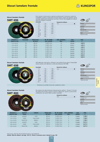 Discuri lamelare frontale


                                                     Disc lamelar frontal pentru aplicaţii profesionale în domeniul oţelurilor
Discuri lamelare frontale                            inoxidabile, lamele cu granule de corund ceramic extrem de agresive, forma
                                                     convexă, ideală pentru polizarea muchiilor. Polizare fără degajare de căldură
SMT 696                                              datorită învelişului multistrat
                                                     Granulaţii:                              Domenii de utilizare:
                                                           16        120             500      Inox                              ᭹             Forma
                                                           24        150             600                                                      curbată 6°
                                                           30        180             800                                                      Calitate
                                                           36        220            1000                                                      Special
                                                           40 ᭿      240            1200                                                      Tip granulă
                                                           50        280            1500                                                      Corund ceramic
                                                           60 ᭿      320            2000                                                      Taler
                                                           80 ᭿      360                                                                      Fibră de sticlă
                                                          100        400


        Diametru x          Granulaţie        Viteză max.             Nr. de rotaţii          Unit. ambalare               Cod                Preţ
       Gaură în mm                              de lucru              max. permis                  /buc.                  articol              €
        115 x 22,23               40             80 m/s                13.300 1/min                  10                   296596              4,60 €
        115 x 22,23               60             80 m/s                13.300 1/min                  10                   297651              4,60 €
        115 x 22,23               80             80 m/s                13.300 1/min                  10                   296597              4,60 €
        125 x 22,23               40             80 m/s                12.200 1/min                  10                   296598              5,51 €
        125 x 22,23               60             80 m/s                12.200 1/min                  10                   297652              5,51 €
        125 x 22,23               80             80 m/s                12.200 1/min                  10                   296599              5,51 €
        180 x 22,23               40             80 m/s                8.500 1/min                   10                   300328              8,06 €
        180 x 22,23               80             80 m/s                8.500 1/min                   10                   300330              8,06 €



Discuri lamelare frontale                            SMT 698 este creat pentru utilizatorii care preferă forma plană. Proprietăţile
                                                     acestui produs sunt identice cu cele ale produsului SMT 696
SMT 698                                              Granulaţii:                              Domenii de utilizare:
                                                           16        120             500      Inox                              ᭹             Forma
                                                           24        150             600                                                      plană
                                                           30        180             800                                                      Calitate
                                                           36        220            1000                                                      Special
                                                           40 ᭿      240            1200                                                      Tip granulă
                                                           50        280            1500                                                      Corund ceramic
                                                           60 ᭿      320            2000                                                      Taler




                                                                                                                                                                Discuri lamelare
                                                           80 ᭿      360                                                                      Fibră de sticlă




                                                                                                                                                                    frontale
                                                          100        400


                                                        Dimensiuni şi cantităţi minime de cumpărare la cerere



Discuri lamelare frontale                            Disc abraziv din pânză abrazivă neţesută pentru şlefuire - finisare. În funcţie
                                                     de gradul de duritate, potrivit şi pentru debavurări uşoare şi prelucrarea
SMT 800                                              cordoanelor de sudură (WIG) la oţelul inoxidabil
                                                                                              Domenii de utilizare:
                                                                                              Inox                              ᭹             Forma
                                                                                                                                              curbată 12°
                                                                                                                                              Calitate
                                                                                                                                              Special
                                                                                                                                              Taler
                                                                                                                                              Fibră de sticlă




     Diametru x             Grad de              Culoare              Viteză max.          Nr. de rotaţii    Unit. ambalare          Cod             Preţ
    Gaură în mm              fineţe                                     de lucru           max. permis            /buc.             articol           €
     115 x 22,23            grosieră               maro                    80 m/s          13.300 1/min               5             278495           7,38 €
     115 x 22,23             medie              maro-roşcat                80 m/s          13.300 1/min               5             278496           7,38 €
     115 x 22,23           foarte fină            albastru                 80 m/s          13.300 1/min               5             278497           7,38 €
     125 x 22,23            grosieră               maro                    80 m/s          12.200 1/min               5             278498           8,21 €
     125 x 22,23             medie              maro-roşcat                80 m/s          12.200 1/min               5             278499           8,21 €
     125 x 22,23           foarte fină            albastru                 80 m/s          12.200 1/min               5             278500           8,21 €




Preţuri la buc. fără TVA. Recomandarea de preţ nu este obligatorie.
Atenţie: Ghid de utilizare: vezi pag. 130-131. Pentru a comanda corect: Indicaţii la pag. 199.

                                                                                139
 