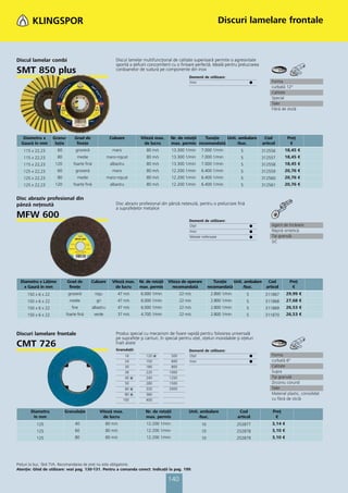 Discuri lamelare frontale



Discul lamelar combi                                          Discul lamelar multifuncțional de calitate superioară permite o agresivitate
                                                              sporită a șlefuirii concomitent cu o finisare perfectă. Ideală pentru prelucrarea
SMT 850 plus
        p                                                     cordoanelor de sudură pe componente din inox
                                                                                                        Domenii de utilizare:
                                                                                                        Inox                                 ᭹         Forma
                                                                                                                                                       curbată 12°
                                                                                                                                                       Calitate
                                                                                                                                                       Special
                                                                                                                                                       Taler
                                                                                                                                                       Fibră de sticlă




   Diametru x       Granu-      Grad de                   Culoare           Viteză max.       Nr. de rotaţii Turaţie  Unit. ambalare               Cod          Preţ
  Gaură în mm        laţie       fineţe                                       de lucru        max. permis recomandată      /buc.                  articol        €
   115 x 22,23        60         grosieră                   maro               80 m/s           13.300 1/min   7.000 1/min           5            312556      18,45 €
   115 x 22,23        80          medie                  maro-roşcat           80 m/s           13.300 1/min   7.000 1/min           5            312557      18,45 €
   115 x 22,23       120        foarte fină                albastru            80 m/s           13.300 1/min   7.000 1/min           5            312558      18,45 €
   125 x 22,23        60         grosieră                   maro               80 m/s           12.200 1/min   6.400 1/min           5            312559      20,76 €
   125 x 22,23        80          medie                  maro-roşcat           80 m/s           12.200 1/min   6.400 1/min           5            312560      20,76 €
   125 x 22,23       120        foarte fină                albastru            80 m/s           12.200 1/min   6.400 1/min           5            312561      20,76 €


Disc abraziv profesional din
pânză nețesută                                                Disc abraziv profesional din pânză nețesută, pentru o prelucrare fină
                                                              a suprafețelor metalice
MFW 600
     00                                                                                                 Domenii de utilizare:
                                                                                                        Oţel                                 ᭹         Agent de încleiere
                                                                                                        Inox                                 ᭹         Răşină sintetică
                                                                                                        Metale neferoase                     ᭹         Tip granulă
                                                                                                                                                       SiC




  Diametru x Lăţime          Grad de        Culoare         Viteză max. Nr. de rotaţii     Viteza de operare           Turaţie  Unit. ambalare Cod                Preţ
    x Gaură în mm             fineţe                          de lucru  max. permis          recomandată            recomandată      /buc.     articol             €
     150 x 6 x 22            grosieră          roşu               47 m/s    6.000 1/min            22 m/s            2.800 1/min         5         311867       29,99 €
     150 x 6 x 22             medie             gri               47 m/s    6.000 1/min            22 m/s            2.800 1/min         5         311868       27,68 €
     150 x 6 x 22              fine           albastru            47 m/s    6.000 1/min            22 m/s            2.800 1/min         5         311869       26,53 €
     150 x 6 x 22          foarte fină         verde              37 m/s    4.700 1/min            22 m/s            2.800 1/min         5         311870       26,53 €



Discuri lamelare frontale                                     Produs special cu mecanism de fixare rapidă pentru folosirea universală
                                                              pe suprafeţe şi canturi, în special pentru oţel, oţeluri inoxidabile şi oţeluri
CMT 726                                                       înalt aliate
                                                              Granulaţii:                               Domenii de utilizare:
                                                                     16        120 ᭿         500        Oţel                                 ᭹         Forma
                                                                     24        150           600        Inox                                 ᭹         curbată 6°
                                                                     30        180           800                                                       Calitate
                                                                     36        220          1000                                                       Supra
                                                                     40 ᭿      240          1200                                                       Tip granulă
                                                                     50        280          1500                                                       Zirconiu corund
                                                                     60 ᭿      320          2000                                                       Taler
                                                                     80 ᭿      360                                                                     Material plastic, consolidat
                                                                    100        400                                                                     cu fibră de sticlă

       Diametru            Granulaţie             Viteză max.                  Nr. de rotaţii           Unit. ambalare              Cod                Preţ
        în mm                                       de lucru                   max. permis                   /buc.                 articol              €
          125                    40                      80 m/s                12.200 1/min                    10                  252877              3,14 €
          125                    60                      80 m/s                12.200 1/min                    10                  252878              3,10 €
          125                    80                      80 m/s                12.200 1/min                    10                  252879              3,10 €




Preţuri la buc. fără TVA. Recomandarea de preţ nu este obligatorie.
Atenţie: Ghid de utilizare: vezi pag. 130-131. Pentru a comanda corect: Indicaţii la pag. 199.

                                                                                           140
 