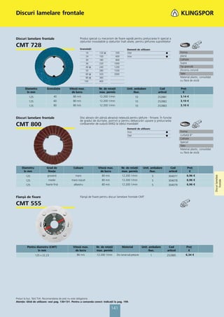 Discuri lamelare frontale



Discuri lamelare frontale                            Produs special cu mecanism de fixare rapidă pentru prelucrarea în special a
                                                     oţelurilor inoxidabile şi oţelurilor înalt aliate, pentru şlefuirea suprafeţelor
CMT 728                                              Granulaţii:                                 Domenii de utilizare:
                                                            16        120 ᭿          500         Oţel                              ᭹              Forma
                                                            24        150            600         Inox                              ᭹              plană
                                                            30        180            800                                                          Calitate
                                                            36        220           1000                                                          Supra
                                                            40 ᭿      240           1200                                                          Tip granulă
                                                            50        280           1500                                                          Zirconiu corund
                                                            60 ᭿      320           2000                                                          Taler
                                                            80 ᭿      360                                                                         Material plastic, consolidat
                                                           100        400                                                                         cu fibră de sticlă

       Diametru          Granulaţie         Viteză max.              Nr. de rotaţii              Unit. ambalare               Cod                 Preţ
        în mm                                 de lucru               max. permis                      /buc.                  articol               €
          125                  40              80 m/s                 12.200 1/min                       10                  252881               3,14 €
          125                  60              80 m/s                 12.200 1/min                       10                  252882               3,10 €
          125                  80              80 m/s                 12.200 1/min                       10                  252883               3,10 €



Discuri lamelare frontale                            Disc abraziv din pânză abrazivă neţesută pentru şlefuire - finisare. În funcţie
                                                     de gradul de duritate, potrivit şi pentru debavurări uşoare şi prelucrarea
CMT 800                                              cordoanelor de sudură (WIG) la oţelul inoxidabil
                                                                                                 Domenii de utilizare:
                                                                                                 Inox                              ᭹              Forma
                                                                                                 Oţel                              ᭹              curbată 6°
                                                                                                                                                  Calitate
                                                                                                                                                  Special
                                                                                                                                                  Taler
                                                                                                                                                  Material plastic, consolidat
                                                                                                                                                  cu fibră de sticlă




    Diametru             Grad de               Culoare              Viteză max.            Nr. de rotaţii         Unit. ambalare         Cod             Preţ
     în mm                fineţe                                      de lucru             max. permis                 /buc.            articol           €
                          grosieră               maro                   80 m/s             12.200 1/min                                                  6,96 €




                                                                                                                                                                                 Discuri lamelare
        125                                                                                                              5              304077
        125               medie               maro-roşcat               80 m/s             12.200 1/min                  5              304078           6,96 €




                                                                                                                                                                                     frontale
        125             foarte fină             albastru                80 m/s             12.200 1/min                  5              304079           6,96 €



Flanşă de fixare                                     Flanşă de fixare pentru discuri lamelare frontale CMT

CMT 555




         Pentru diametru (CMT)                 Viteză max.         Nr. de rotaţii          Material              Unit. ambalare         Cod              Preţ
                 în mm                           de lucru          max. permis                                        /buc.            articol            €
                125 x 22,23                       80 m/s           12.200 1/min       Zinc turnat sub presiune         1               252885          6,34 €




Preţuri la buc. fără TVA. Recomandarea de preţ nu este obligatorie.
Atenţie: Ghid de utilizare: vezi pag. 130-131. Pentru a comanda corect: Indicaţii la pag. 199.

                                                                                 141
 
