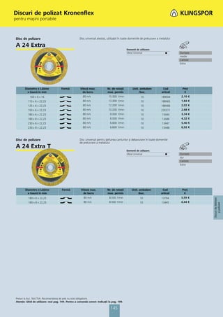 Discuri de polizat Kronenﬂex
pentru mașini portabile



 Disc de polizare                                     Disc universal atestat, utilizabil în toate domeniile de prelucrare a metalului

 A 24 Extra
                                                                                               Domenii de utilizare:
                                                                                               Metal Universal                  ᭹       Duritate
                                                                                                                                        medie
                                                                                                                                        Calitate
                                                                                                                                        Extra




        Diametru x Lăţime              Formă           Viteză max.            Nr. de rotaţii        Unit. ambalare            Cod         Preţ
          x Gaură în mm                                  de lucru             max. permis                /buc.               articol       €
            100 x 6 x 16                                 80 m/s                15.300 1/min                10                189004      2,10 €
           115 x 6 x 22,23                               80 m/s                13.300 1/min                10                188465      1,84 €
           125 x 6 x 22,23                               80 m/s                12.200 1/min                10                188466      2,02 €
           150 x 6 x 22,23                               80 m/s                10.200 1/min                10                235371      2,68 €
           180 x 6 x 22,23                               80 m/s                 8.500 1/min                10                13444       3,34 €
           180 x 8 x 22,23                               80 m/s                 8.500 1/min                10                13446       4,32 €
           230 x 6 x 22,23                               80 m/s                 6.600 1/min                10                13447       5,40 €
           230 x 8 x 22,23                               80 m/s                 6.600 1/min                10                13448       6,92 €



 Disc de polizare                                     Disc universal pentru şlefuirea canturilor şi debavurare în toate domeniile
                                                      de prelucrare a metalului
 A 24 Extra T
                                                                                               Domenii de utilizare:
                                                                                               Metal Universal                  ᭹       Duritate
                                                                                                                                        dur
                                                                                                                                        Calitate
                                                                                                                                        Extra




        Diametru x Lăţime              Formă           Viteză max.            Nr. de rotaţii       Unit. ambalare             Cod        Preţ
          x Gaură în mm                                  de lucru             max. permis               /buc.                articol      €
           180 x 6 x 22,23                                80 m/s               8.500 1/min                 10                13794       3,59 €




                                                                                                                                                   Discuri de debitare
           180 x 8 x 22,23                                80 m/s               8.500 1/min                 10                13445       4,44 €




                                                                                                                                                       și polizare




 Preţuri la buc. fără TVA. Recomandarea de preţ nu este obligatorie.
 Atenţie: Ghid de utilizare: vezi pag. 144. Pentru a comanda corect: Indicaţii la pag. 199.

                                                                                145
 