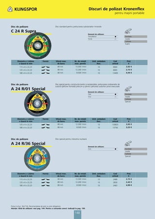 Discuri de polizat Kronenﬂex
                                                                                                                                  pentru mașini portabile



Disc de polizare                                     Disc standard pentru prelucrarea substanţelor minerale

C 24 R Supra
                                                                                               Domenii de utilizare:
                                                                                               Piatră/Beton                       ᭹         Duritate
                                                                                               Fontă                              ᭺         medie
                                                                                                                                            Calitate
                                                                                                                                            Supra




       Diametru x Lăţime              Formă           Viteză max.             Nr. de rotaţii         Unit. ambalare             Cod           Preţ
         x Gaură în mm                                  de lucru              max. permis                 /buc.                articol         €
          115 x 6 x 22,23                               80 m/s                 13.300 1/min                 10                  6664         2,02 €
          125 x 6 x 22,23                               80 m/s                 12.200 1/min                 10                  6665         2,15 €
          180 x 6 x 22,23                               80 m/s                  8.500 1/min                 10                 13409         4,44 €




Disc de polizare                                     Disc special pentru construcţia ţevilor şi recipientelor, prelucrarea cordoanelor de
                                                     sudură (şlefuire frontală) precum şi pentru şlefuirea sudurilor prost executate
A 24 R/01 Special
                                                                                               Domenii de utilizare:
                                                                                               Oţel                               ᭹         Duritate
                                                                                               Inox                               ᭺         medie
                                                                                                                                            Calitate
                                                                                                                                            Special




       Diametru x Lăţime              Formă           Viteză max.             Nr. de rotaţii         Unit. ambalare   