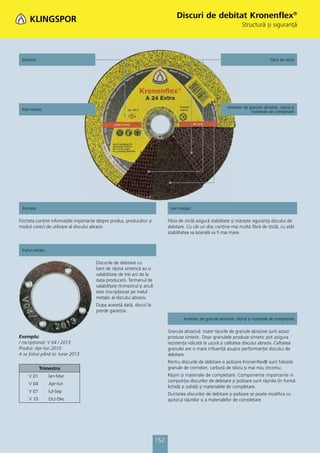 Catalog klingspor 2013 pret lista