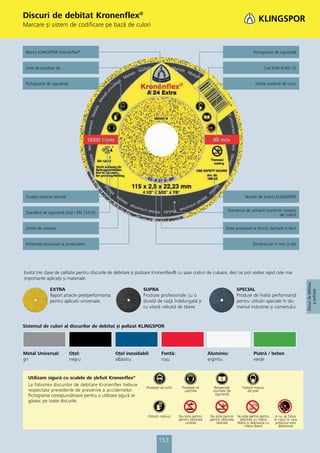 Catalog klingspor 2013 pret lista