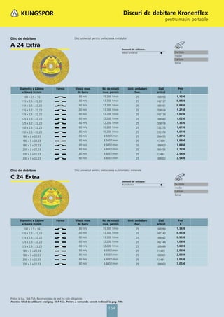 Catalog klingspor 2013 pret lista