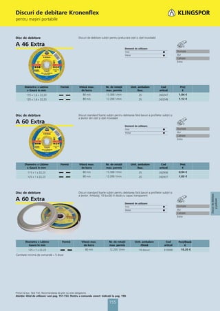 Catalog klingspor 2013 pret lista