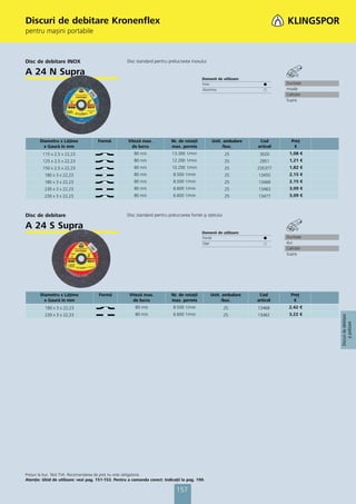 Catalog klingspor 2013 pret lista